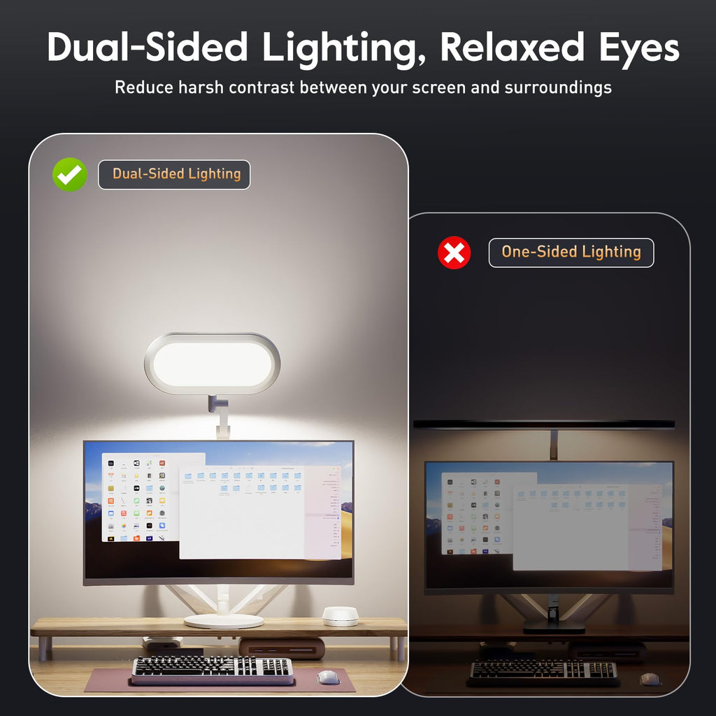 LED Desk Lamp for Office – Professional Double-Sided Lighting, Eye-Caring Computer Lamp with Knob Remote, Stepless Dimming & Color, Memory, for Zoom, Studying, Streaming & Video Conference, White