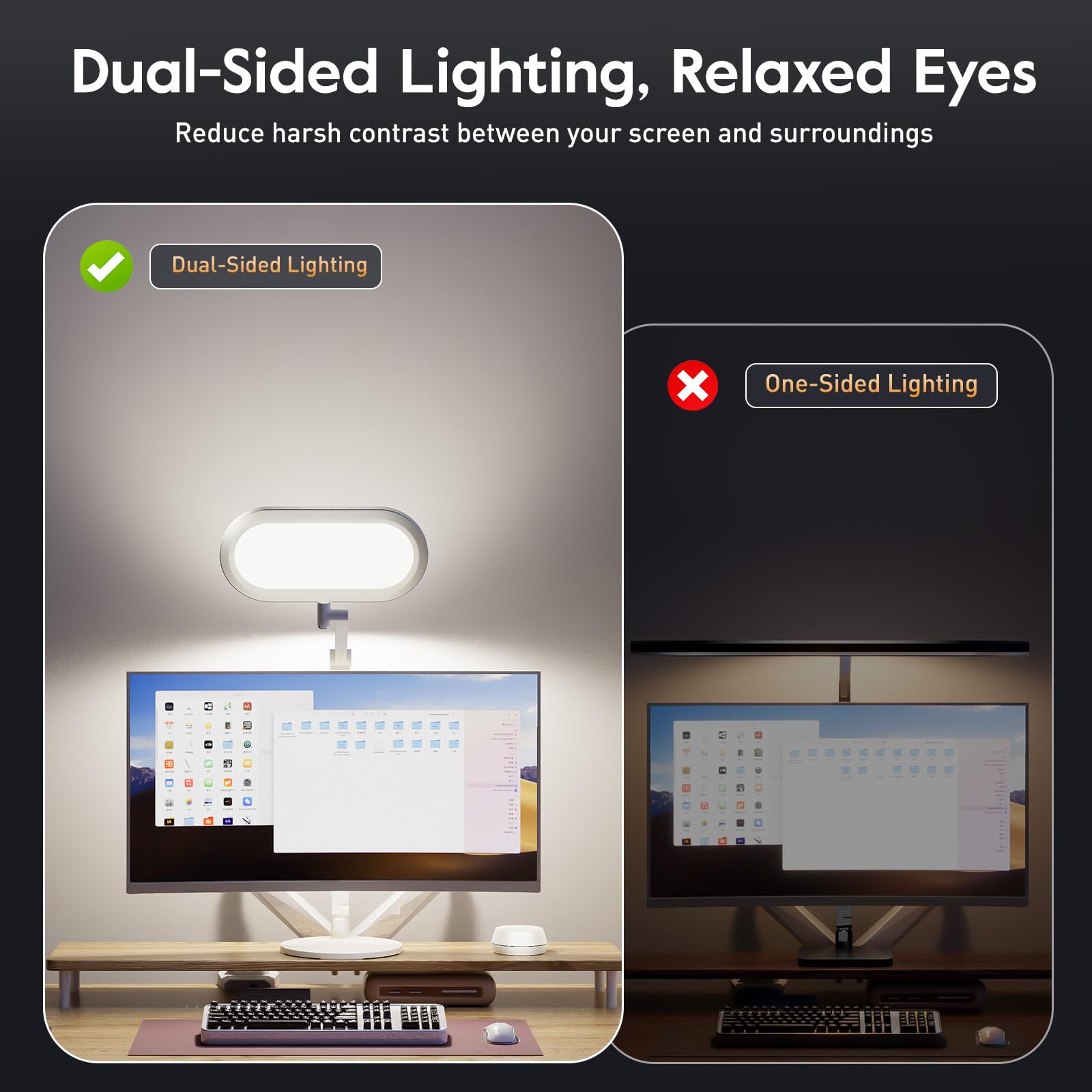 LED Desk Lamp for Office – Professional Double-Sided Lighting, Eye-Caring Computer Lamp with Knob Remote, Stepless Dimming & Color, Memory, for Zoom, Studying, Streaming & Video Conference, White