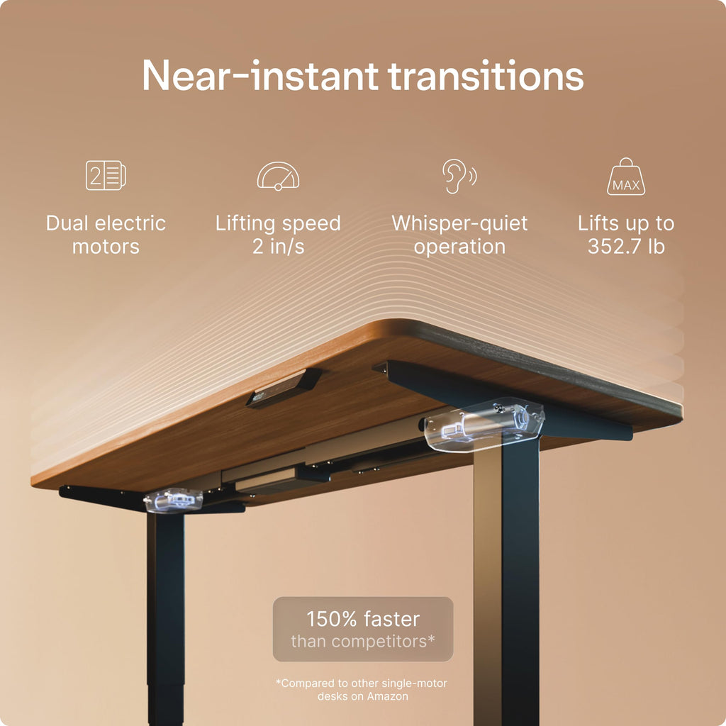 Standing Desk 54x28 — Made in Europe, Ergonomic Sit Stand Home Office Desk, Electric Height Adjustable, Dual Motor, USB & USB-C Charging, Wobble-Free, Touchscreen, 3 Memory Presets