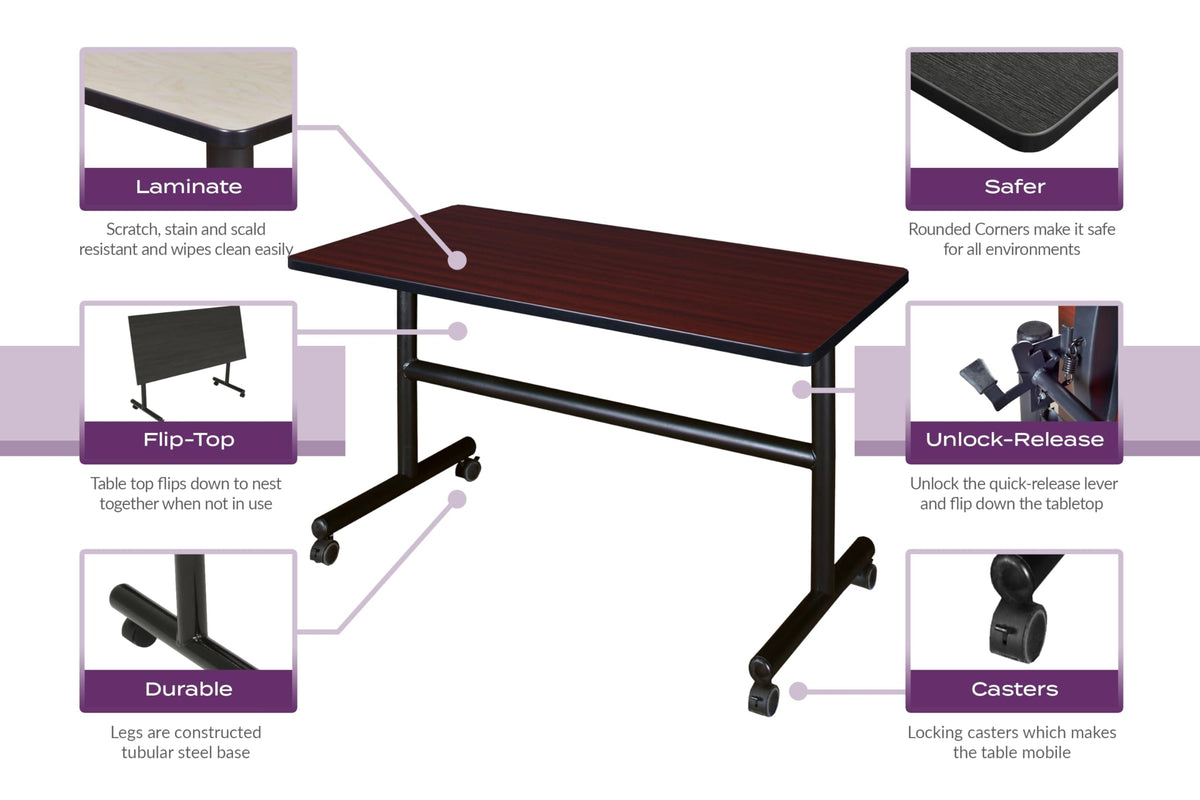 Kobe 48 x 30 in. Flip-Top Training Nesting Table- Mahogany