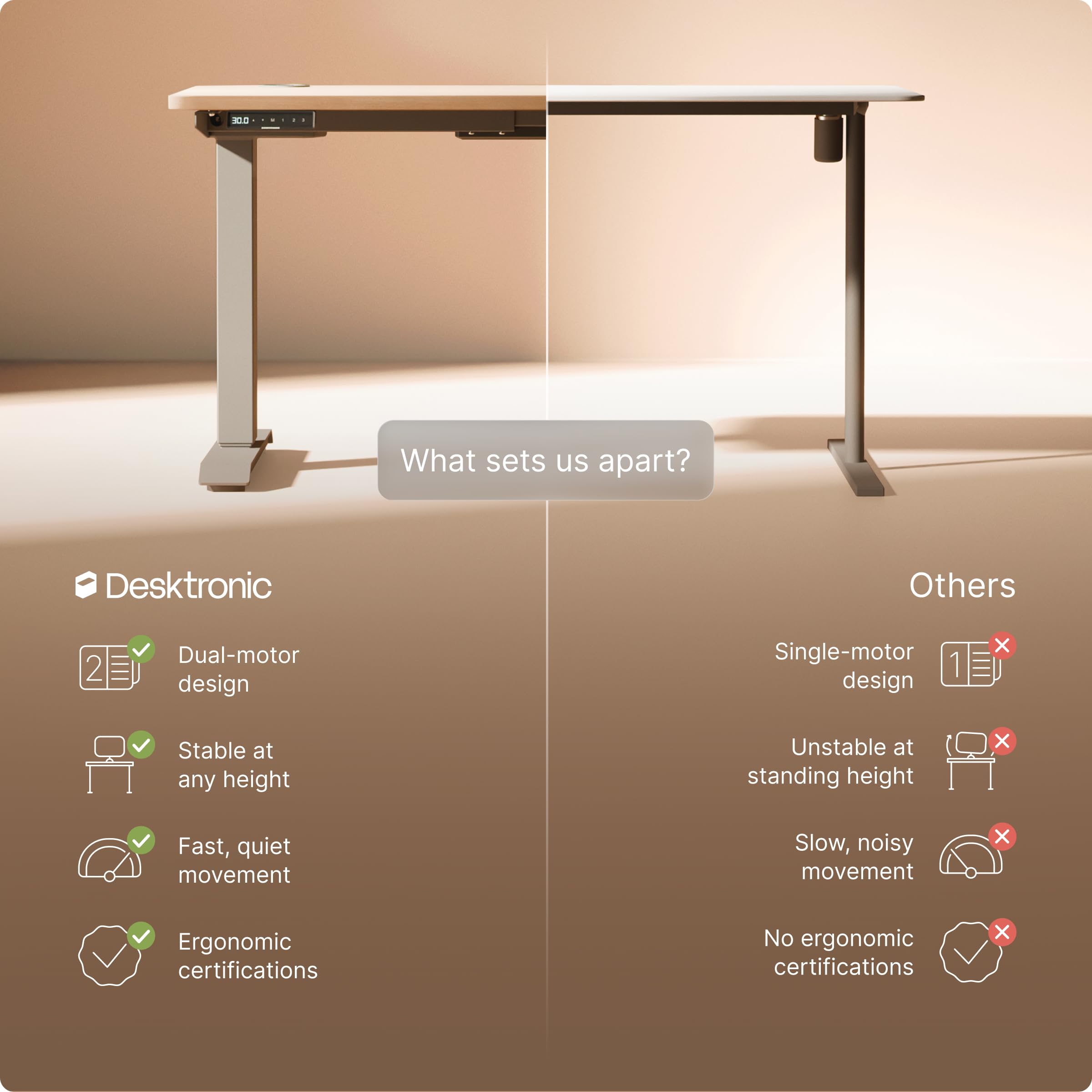 Standing Desk 48x24 — Made in Europe, Ergonomic Sit Stand Home Office Desk, Electric Height Adjustable, Dual Motor, USB & USB-C Charging, Wobble-Free, Touchscreen, 3 Memory Presets