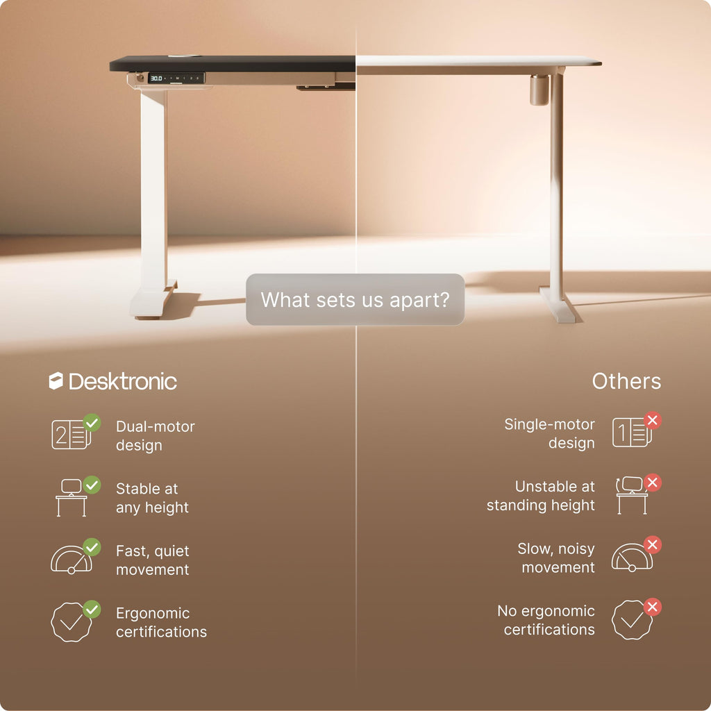 Standing Desk 48x24 — Made in Europe, Ergonomic Sit Stand Home Office Desk, Electric Height Adjustable, Dual Motor, USB & USB-C Charging, Wobble-Free, Touchscreen, 3 Memory Presets