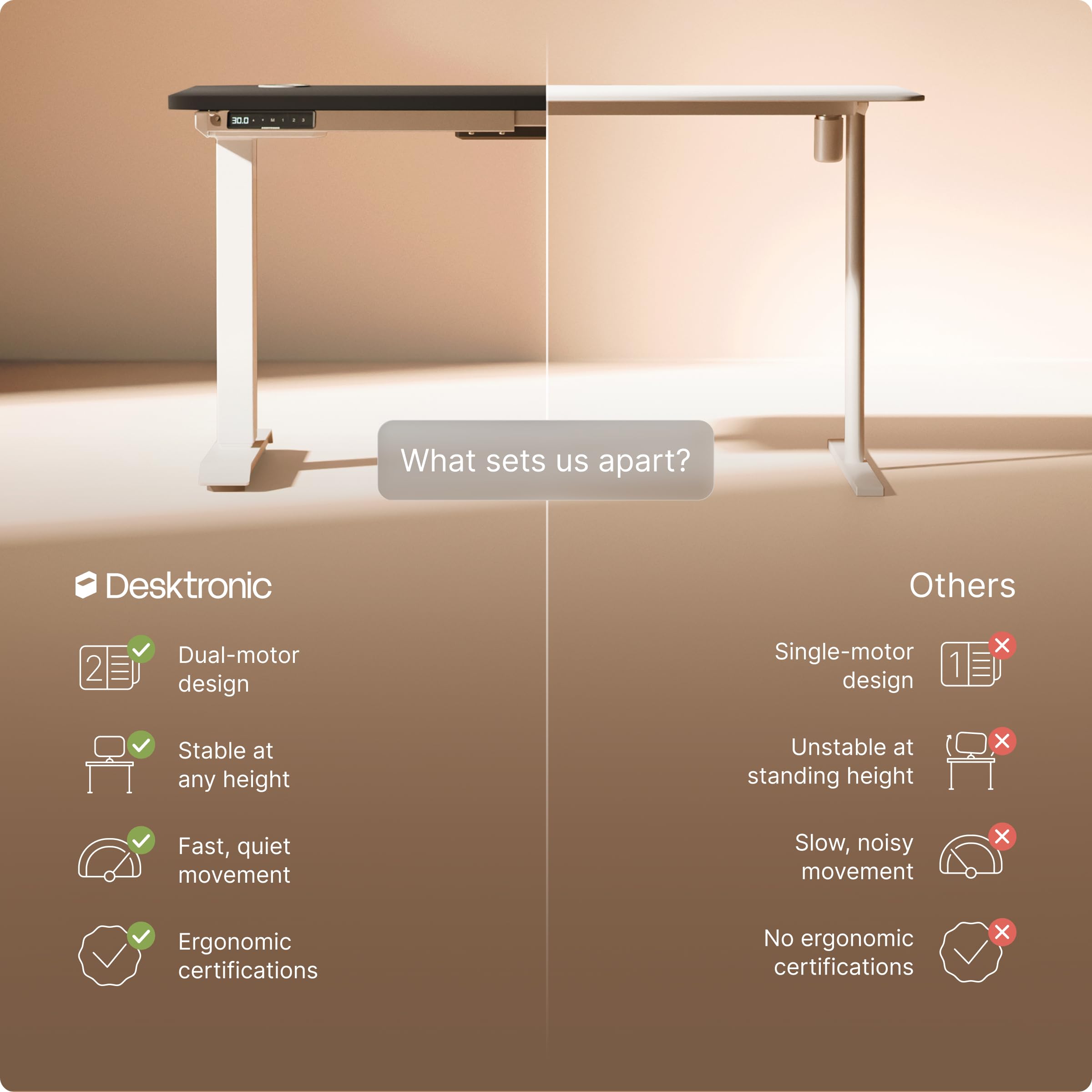 Standing Desk 54x28 — Made in Europe, Ergonomic Sit Stand Home Office Desk, Electric Height Adjustable, Dual Motor, USB & USB-C Charging, Wobble-Free, Touchscreen, 3 Memory Presets