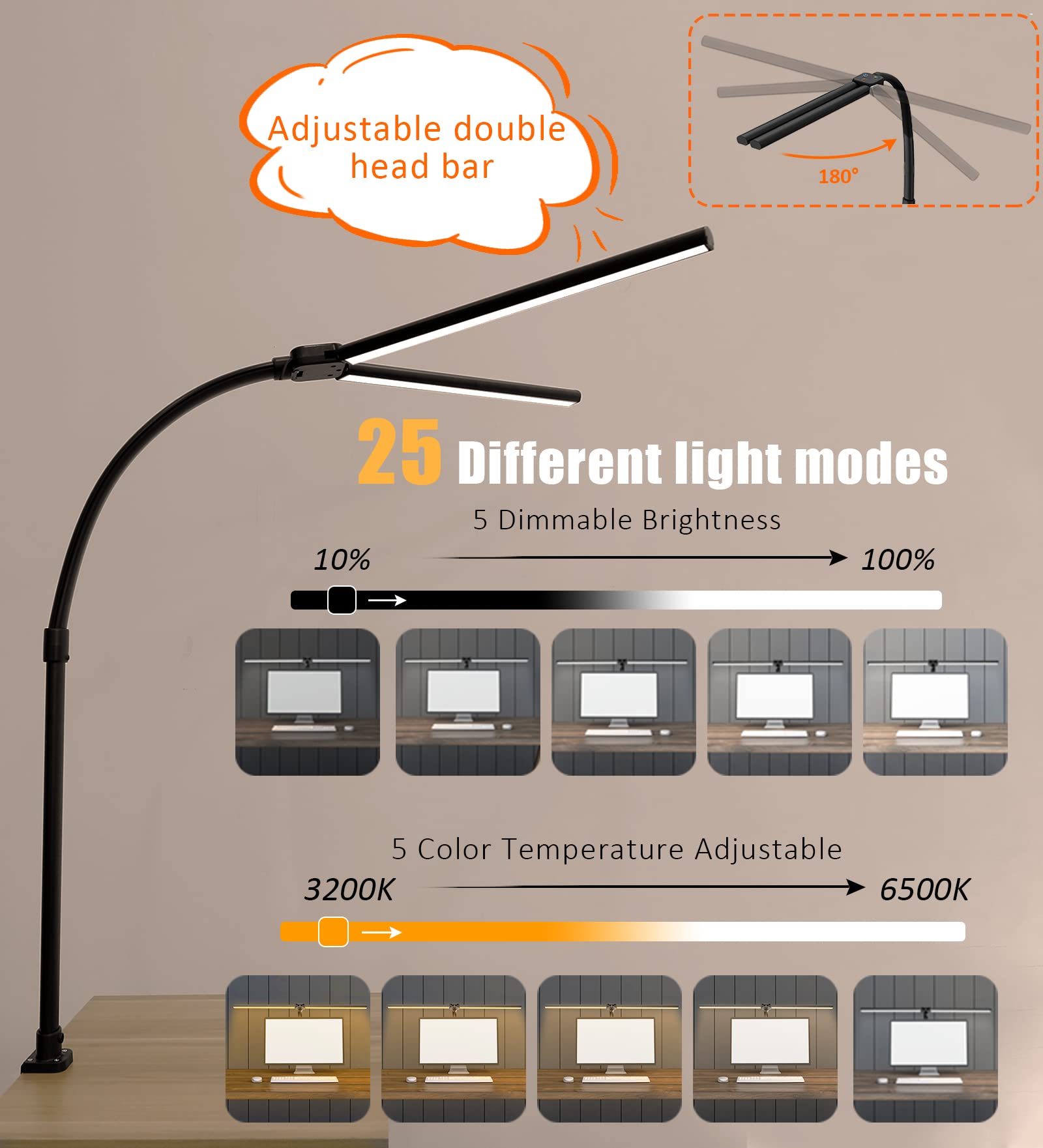 Double Head LED Desk Lamp, Architect Desk Lamps for Office, 24W Brightest Workbench Office Lighting-5 Color Modes and 5 Dimmable Eye Protection Modern Desk Lamp for Monitor Reading