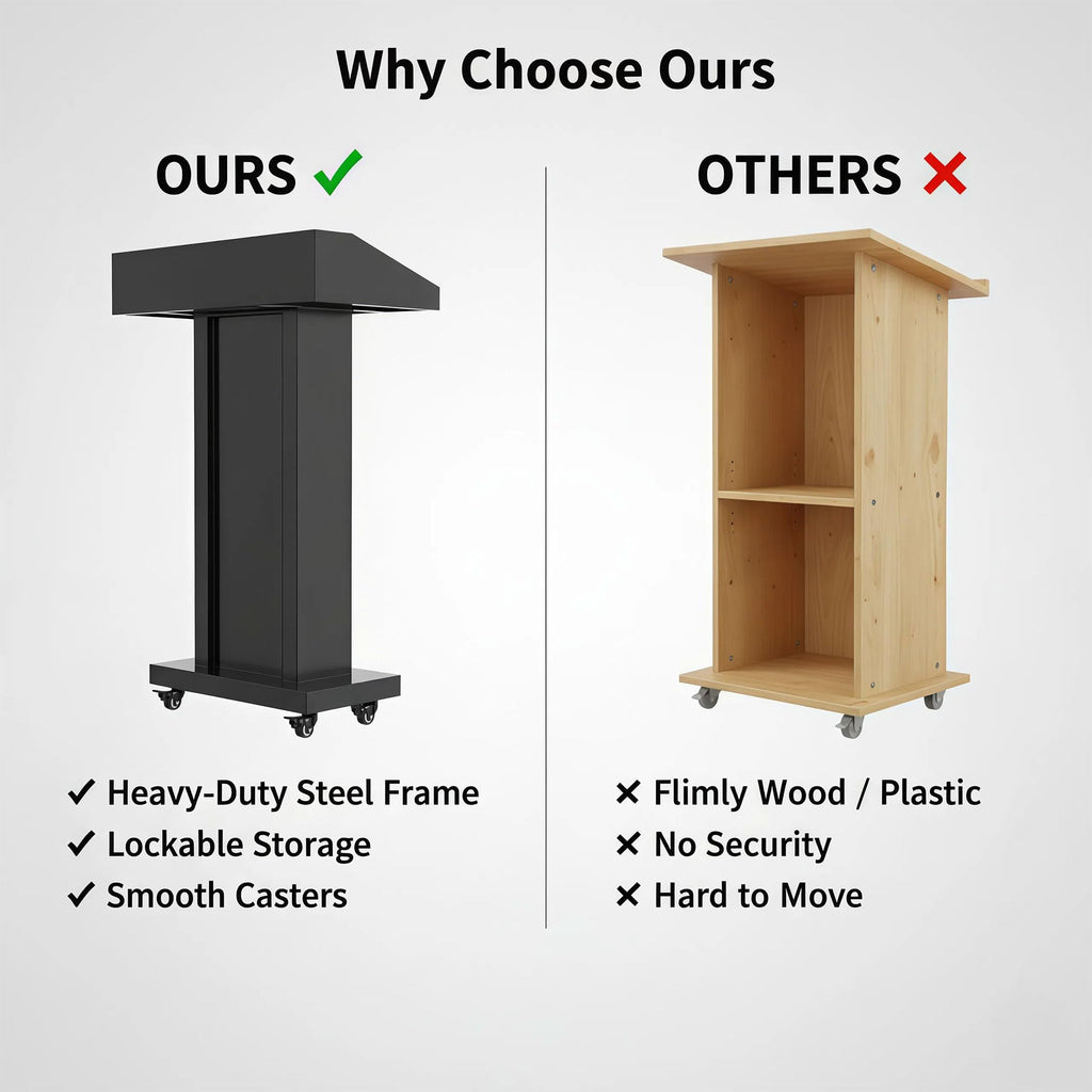 Podium Stand with 4 Locking Wheels, Heavy-Duty Metal Lectern with Large Lockable Storage Cabinet, Flat Desktop for Church, School, Office, and Conference, 43.7" H, Black