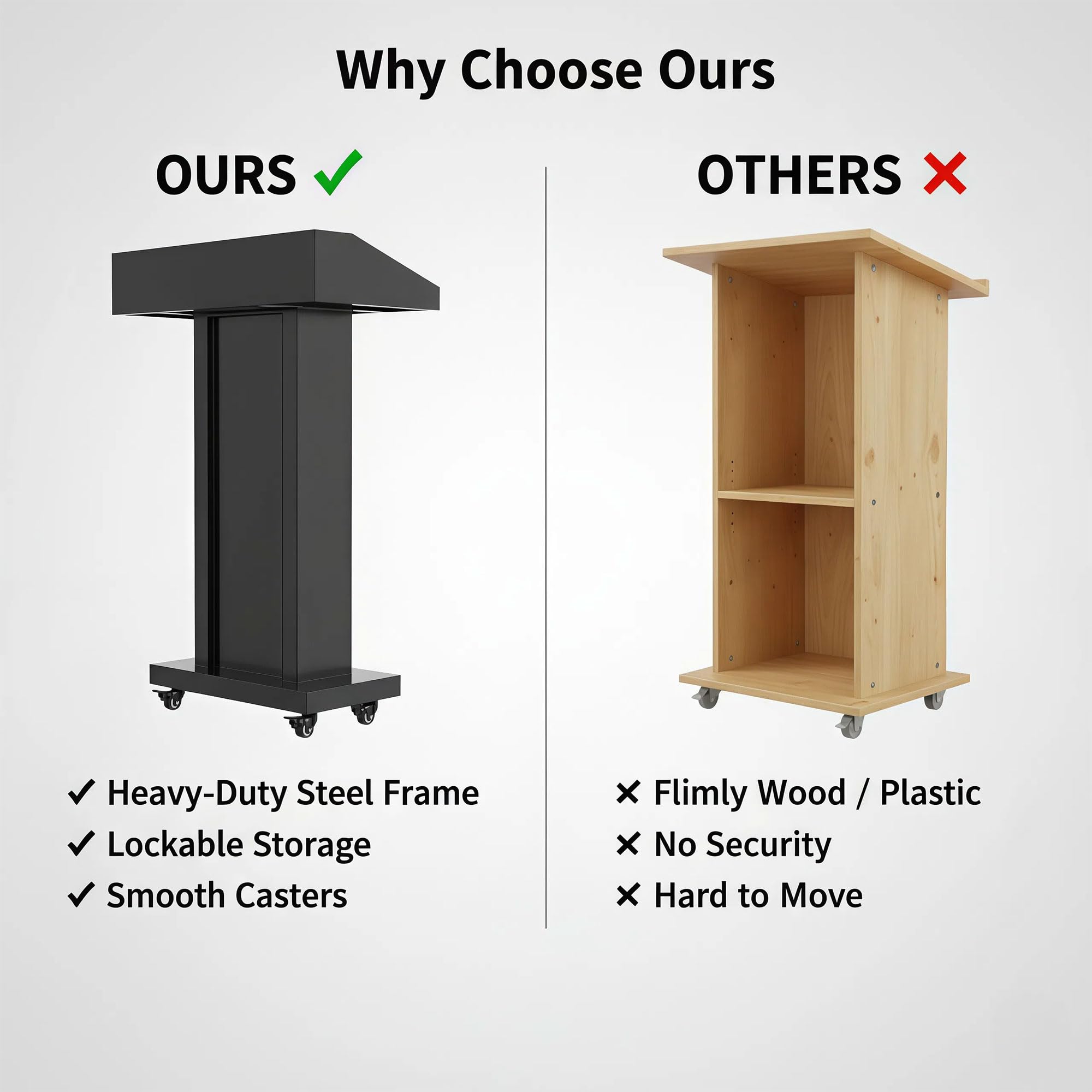 Podium Stand with 4 Locking Wheels, Heavy-Duty Metal Lectern with Large Lockable Storage Cabinet, Flat Desktop for Church, School, Office, and Conference, 43.7" H, Black