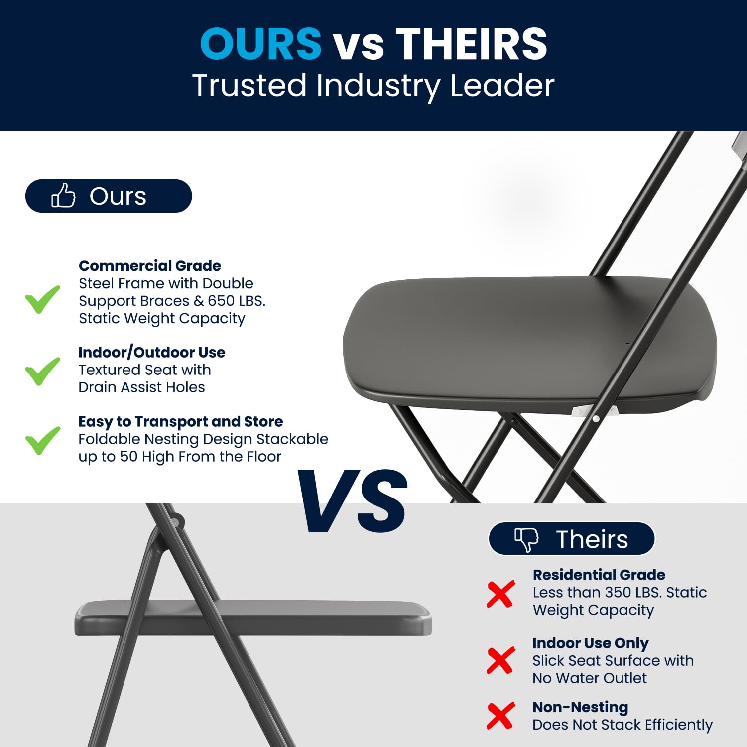 20 Pack , Hercules Series Plastic Folding Chair - Black - 650LB Weight Capacity Comfortable Event Chair-Lightweight Folding Chair