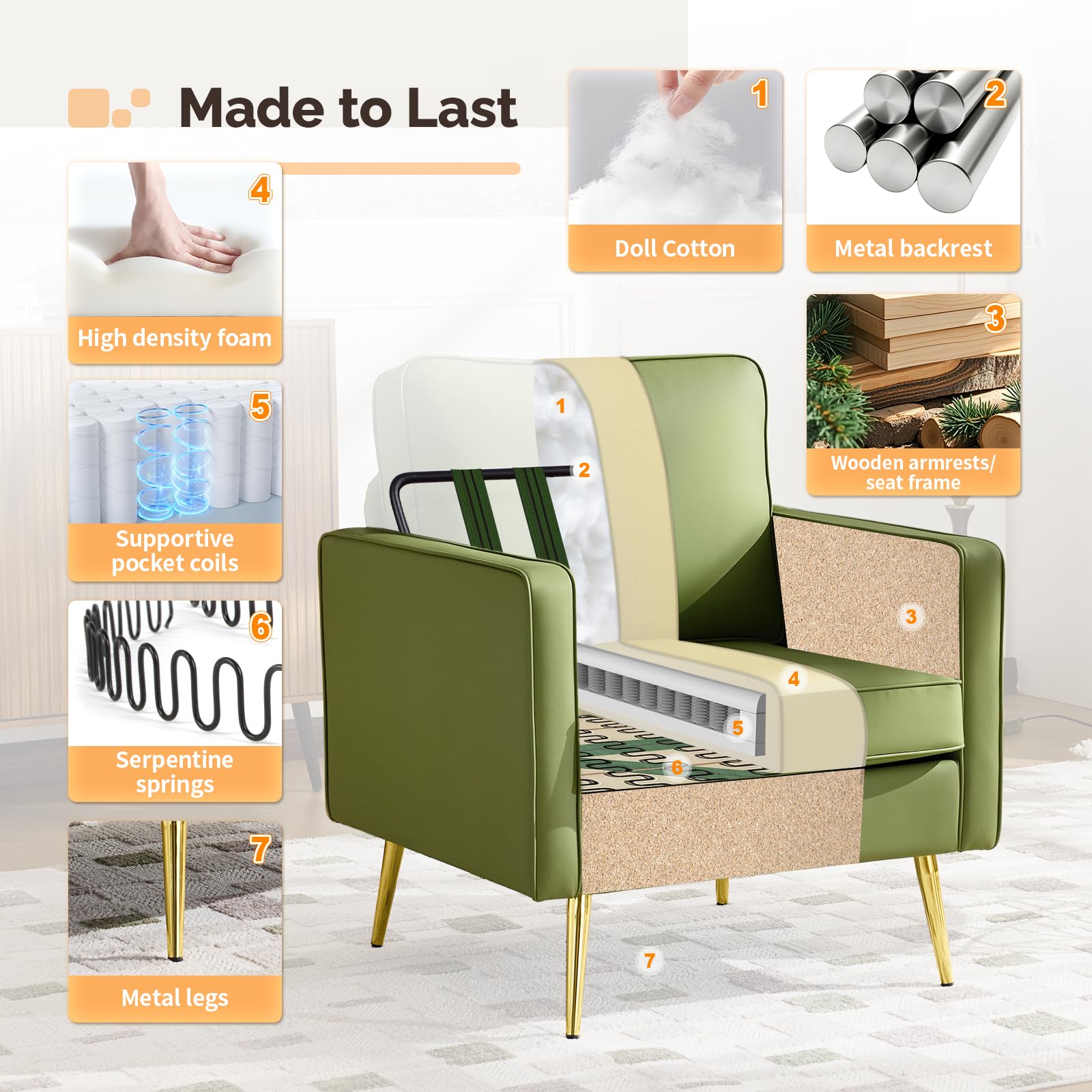 Modern PU Leather Accent Chairs Set of 2, Single Sofa Chair with Pocket Coil Seat, Metal Backrest & Solid Wood Frame, Upholstered Armchair for Office, Living Room, Bedroom