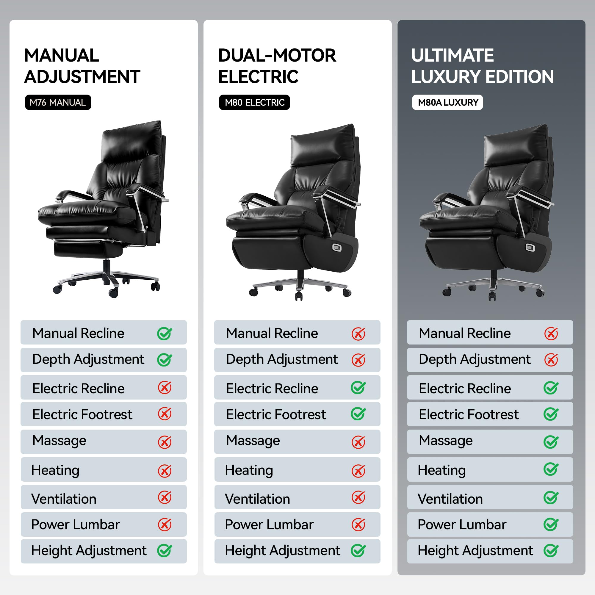 Dual Motor Electric Executive Office Chair with Heat Massage Ventilation, Comfortable Reclining Office Chair Wide Seat, Ergonomic Leather Home Office Desk Chair (Black,Multi-Functionality)