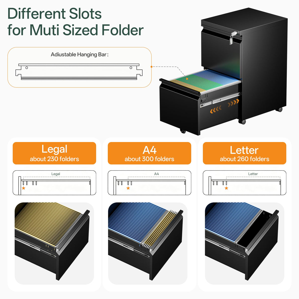 2 Drawer Mobile File Cabinet with Lock, Fully Assembled Except Casters, Under Desk Metal Filing Cabinet for Home Office Organization, Fits Letter/Legal/A4