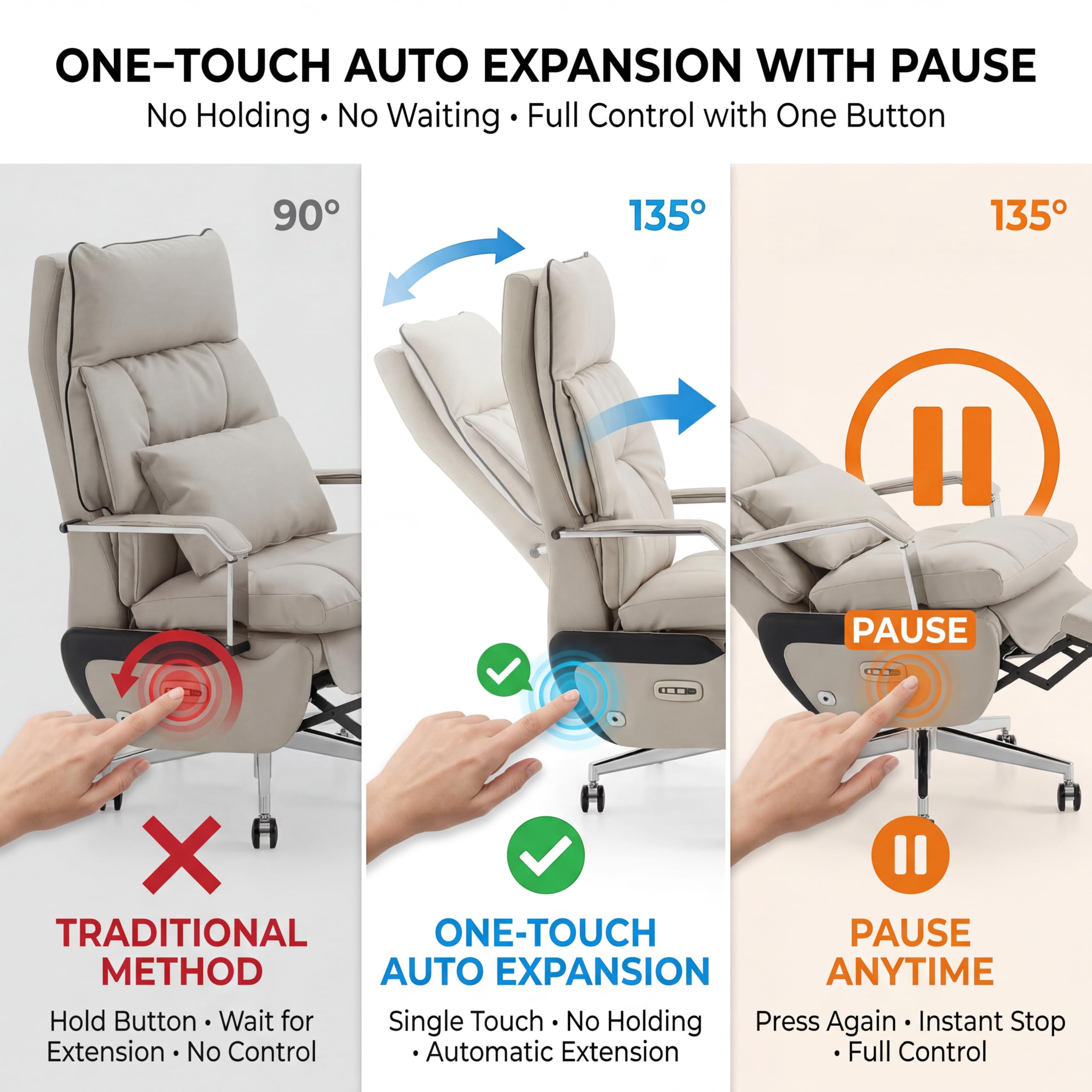 Dual Motor Executive Reclining Office Chair with Footrest – One-Click Electric Recline, Massage Lumbar Support & Pillow, Big and Tall PU Leather Ergonomic Desk Chair for Home Office/Gaming(White)