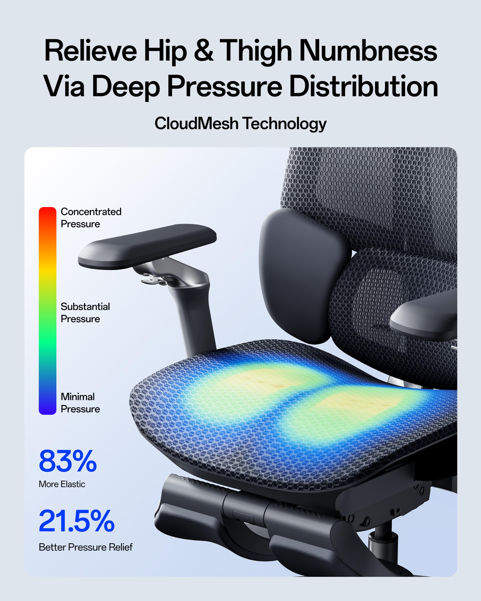 E3 Pro 2026 Edition Ergonomic Office Chair, Mesh Desk Chair with 3-Zone Floating Lumbar Support, Upgraded 4D Headrest, 720° Armrests, Black with Footrest