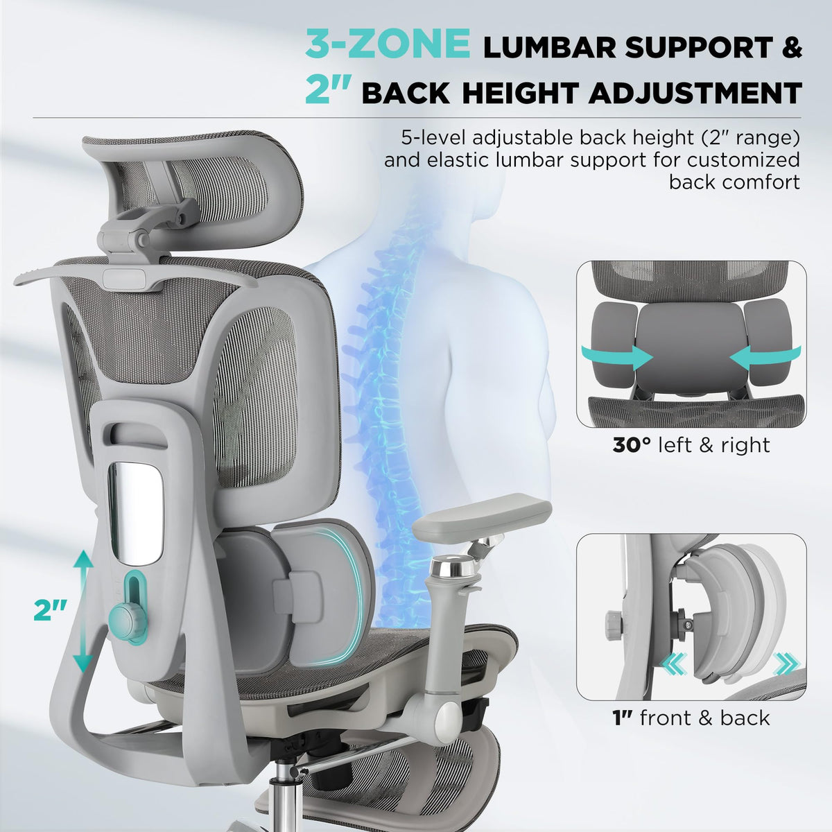 Ergonomic Mesh Office Chair with 3-Zone Dynamic Lumbar Support, Big and Tall Office Chair with Footrest, Adjustable Seat Depth,4D Headrest,6D Armrests, Swivel Executive Chair for Home Office,Grey