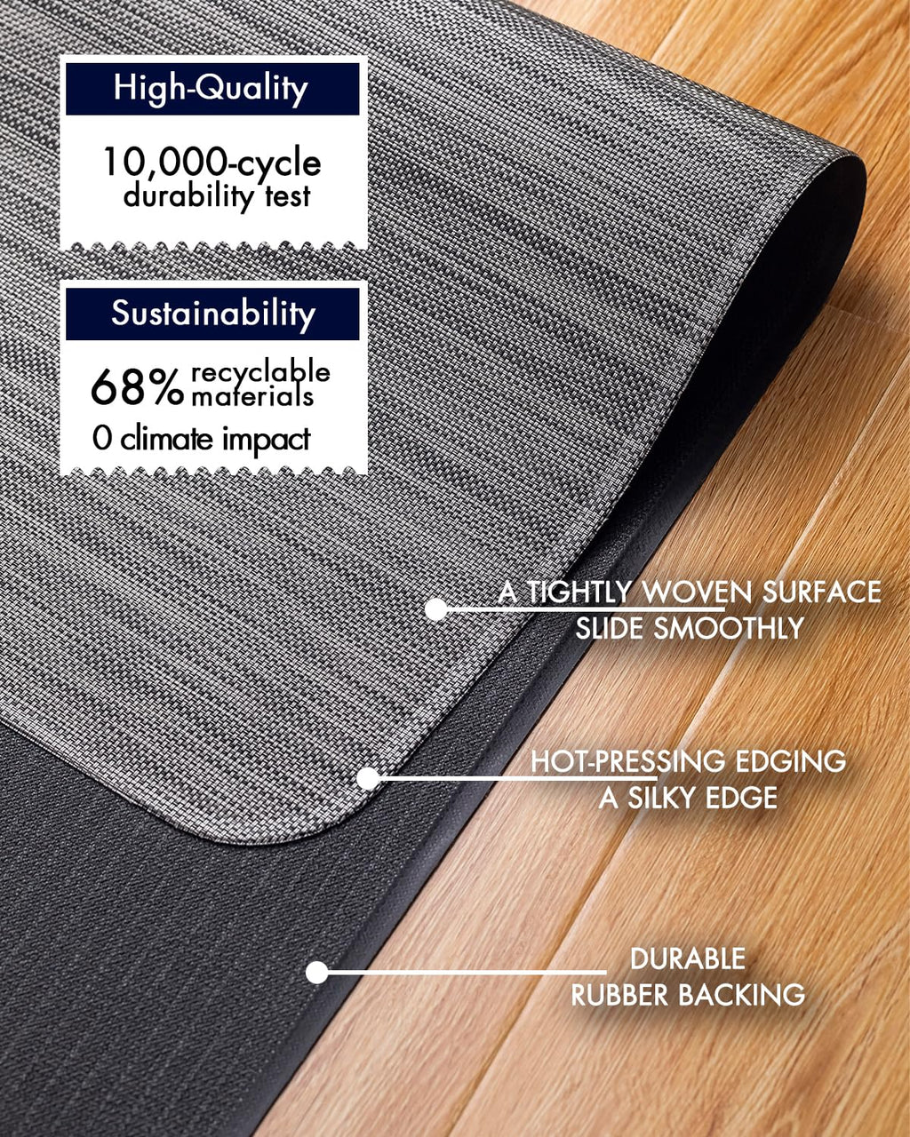 Office Chair Mat for Hardwood Floor Under Desk Computer Rolling Chair Mat for Wood/Tile Floor Non-Slip Heavy Duty Desk Rug PVC Plastic Hard Floor Protector 36" x 48" (Gray)