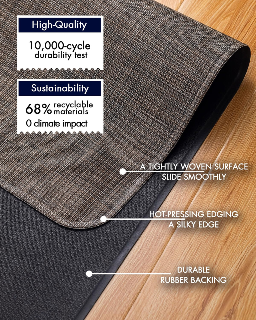 Office Chair Mat for Hardwood Floor Under Desk Computer Rolling Chair Mat for Wood/Tile Floor Non-Slip Heavy Duty Desk Rug PVC Plastic Hard Floor Protector 36" x 48" (Dark Walnut)