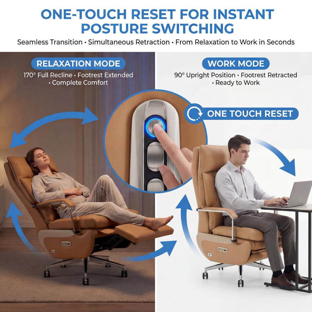 Dual Motor Executive Reclining Office Chair with Footrest – One-Click Electric Recline, Massage Lumbar Support & Pillow, Big and Tall PU Leather Ergonomic Desk Chair for Home Office/Gaming(Brown)