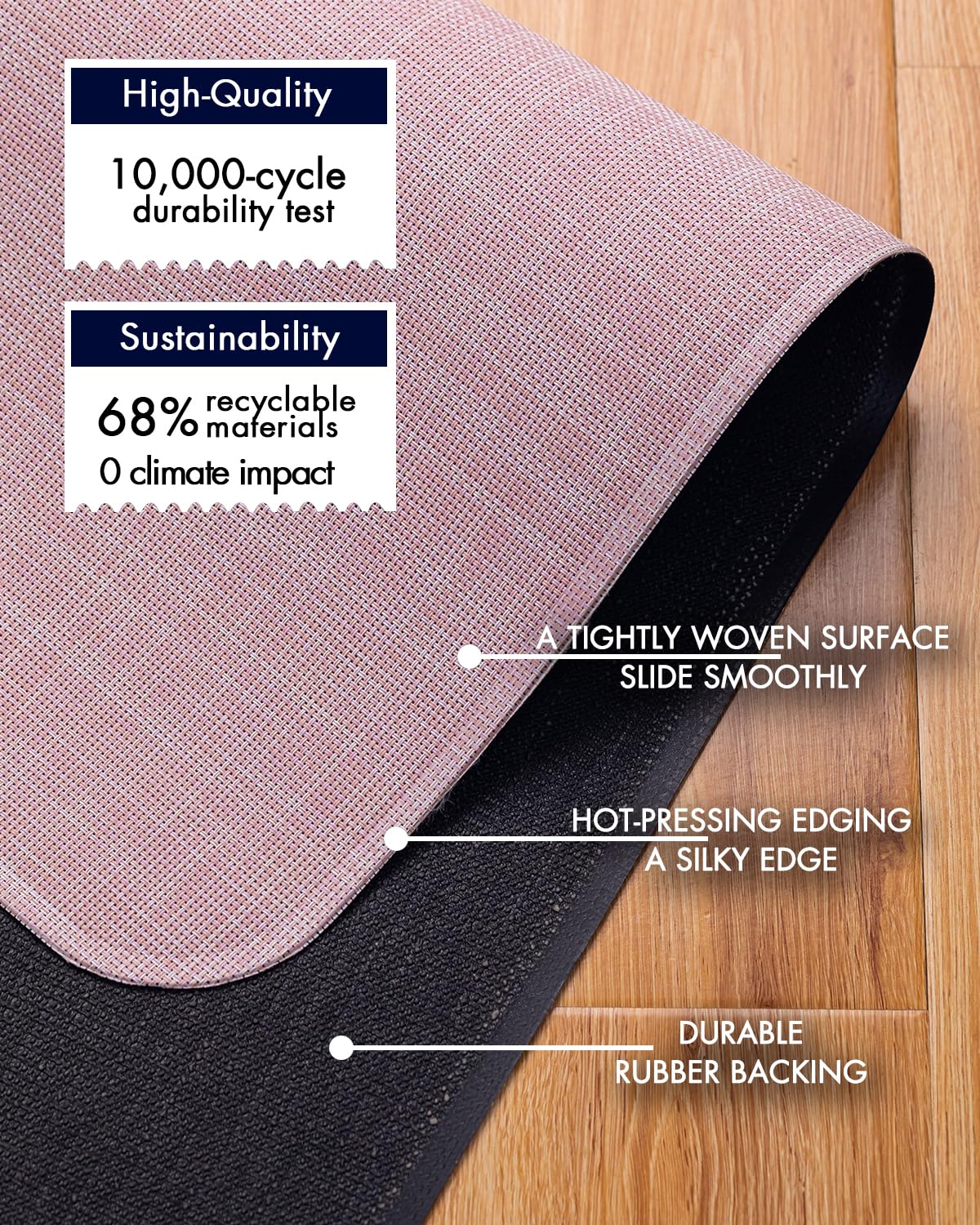 Office Chair Mat for Hardwood Floor Under Desk Computer Rolling Chair Mat for Wood/Tile Floor Non-Slip Heavy Duty Desk Rug PVC Plastic Hard Floor Protector 36" x 48"(Blush)