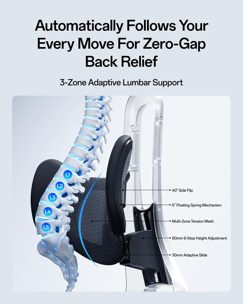 E3 Pro 2026 Edition Ergonomic Office Chair, Mesh Desk Chair with 3-Zone Floating Lumbar Support, Upgraded 4D Headrest, 720° Armrests, Black with Footrest