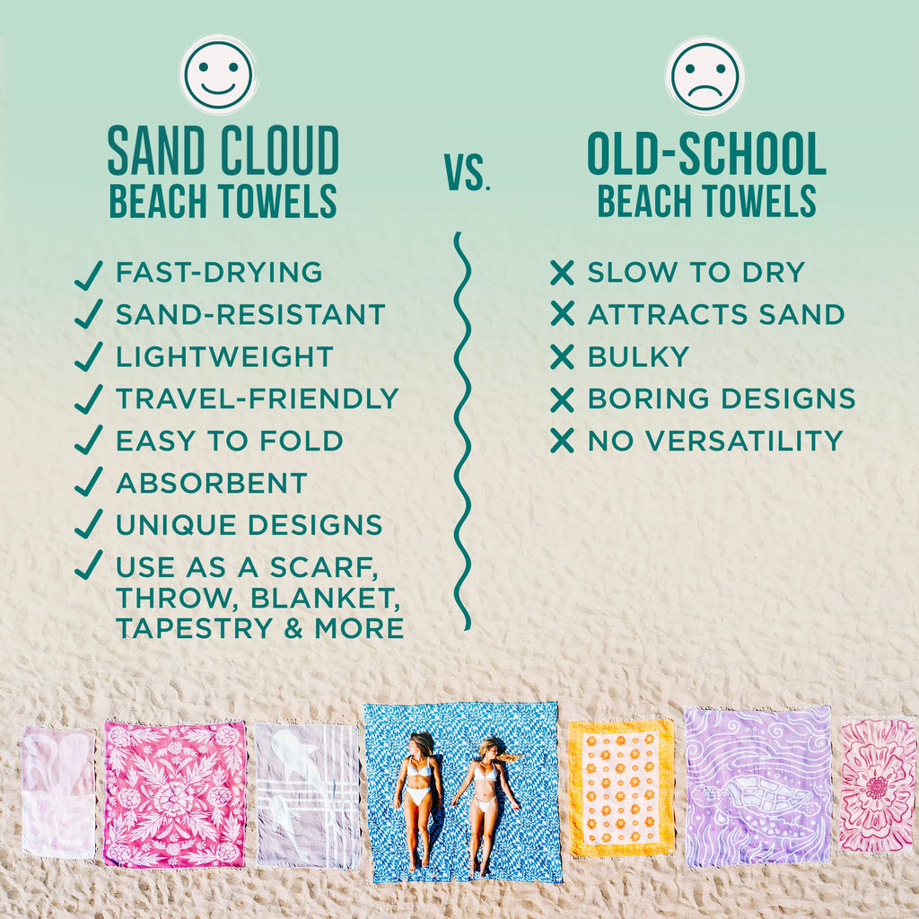 Turkish Yoga Beach Towel - Quick Drying & Sand Resistant, Extra Large
