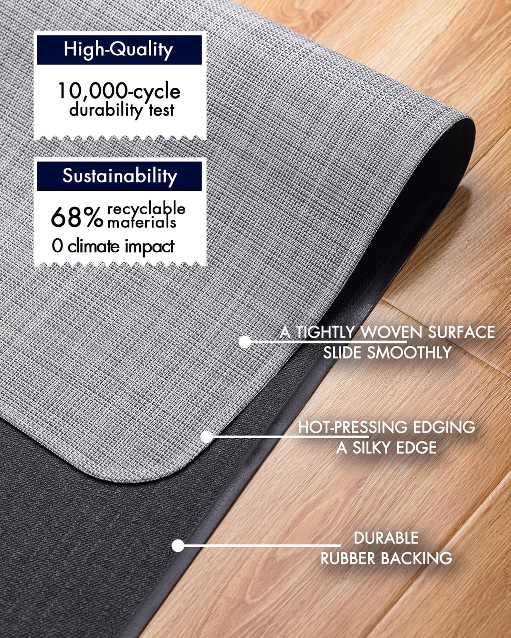 Office Chair Mat for Hardwood Floor Under Desk Computer Rolling Chair Mat for Wood/Tile Floor Non-Slip Heavy Duty Desk Rug PVC Plastic Hard Floor Protector 36" x 48" (Mist)