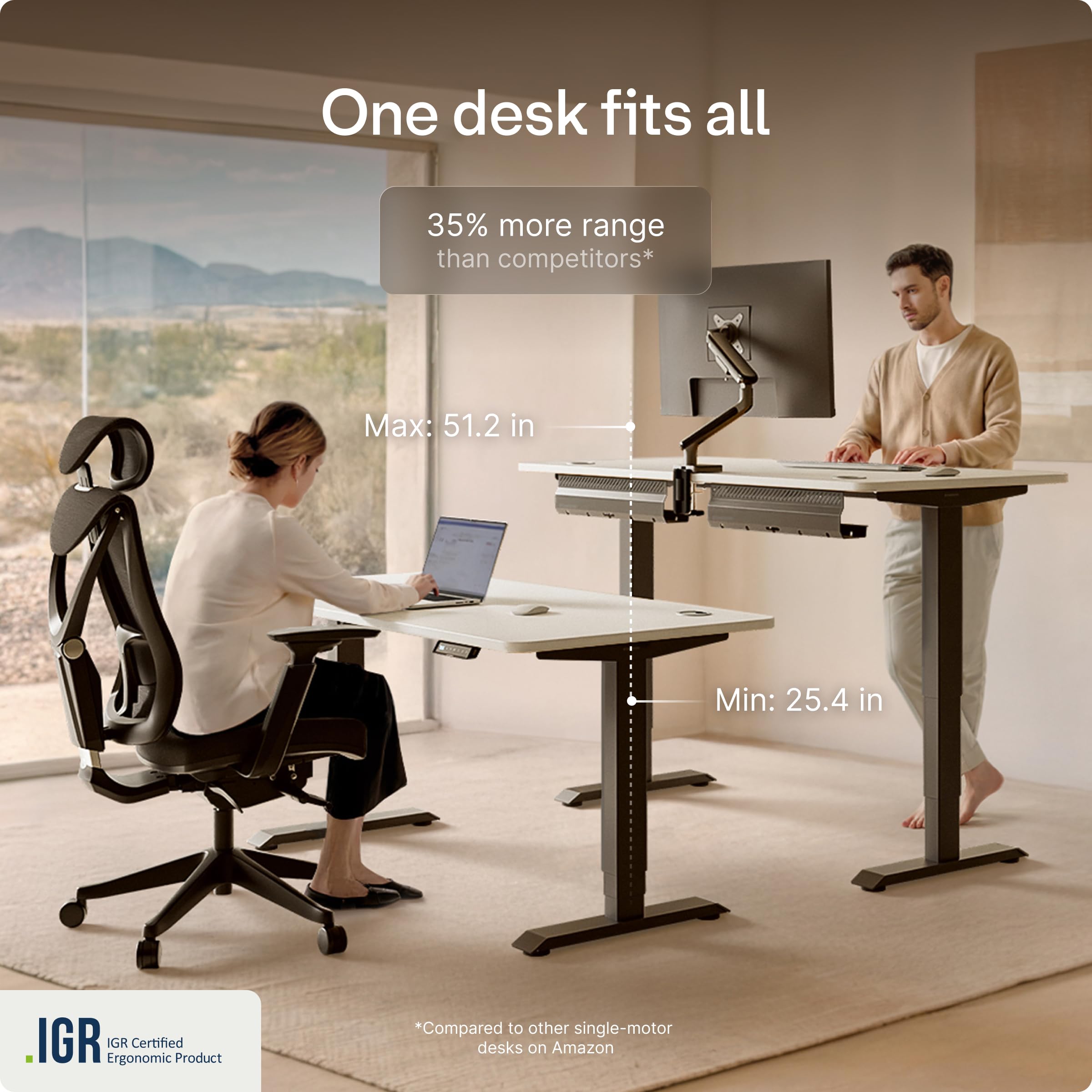 Standing Desk 48x24 — Made in Europe, Ergonomic Sit Stand Home Office Desk, Electric Height Adjustable, Dual Motor, USB & USB-C Charging, Wobble-Free, Touchscreen, 3 Memory Presets