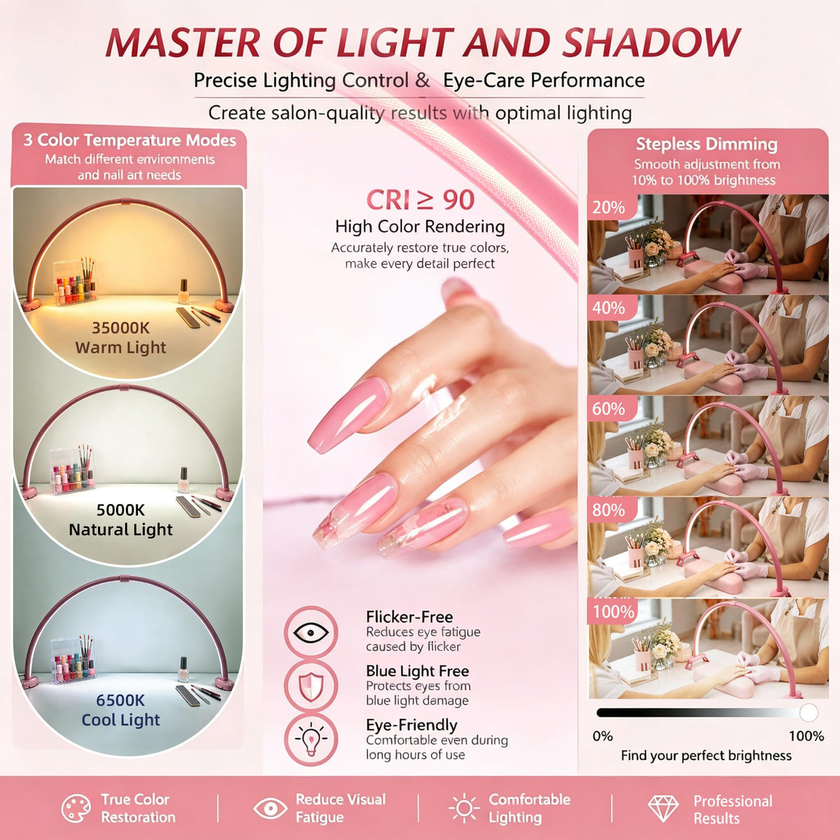 Half Moon Nail Desk Lamp, 23” Foldable Nail Tech Light, 10-Level Dimming & 3 Color Temperatures, Pink Arch Light for Manicure, Eyelash, Tattoo & Skin Care
