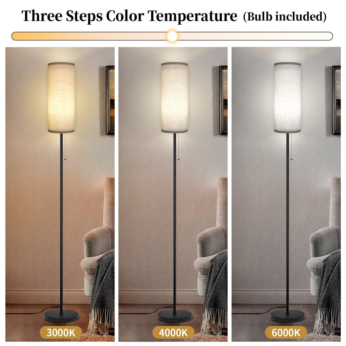 Floor Lamp for Living Room, Modern Standing Lamps with Lampshade, Minimalist Tall Lamp with Chain Switch for Living Room, LED Bulb Included (Beige Shade)