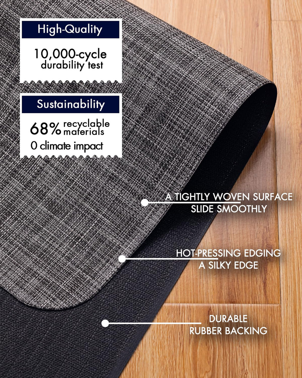 Office Chair Mat for Hardwood Floor Under Desk Computer Rolling Chair Mat for Wood/Tile Floor Non-Slip Heavy Duty Desk Rug PVC Plastic Hard Floor Protector 36" x 48"(Gravel)