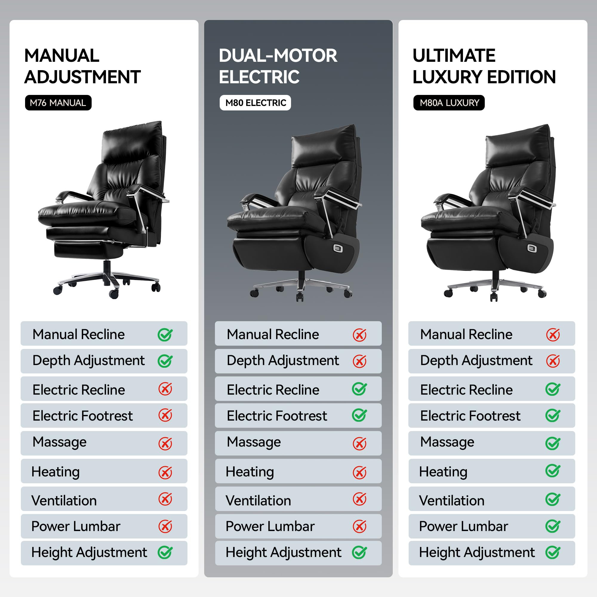 Dual Motor Electric Executive Office Chair with Footrest, Comfortable Reclining Office Chair Wide Seat, Big and Tall Ergonomic Leather Home Office Desk Chair (Black,No Massage)