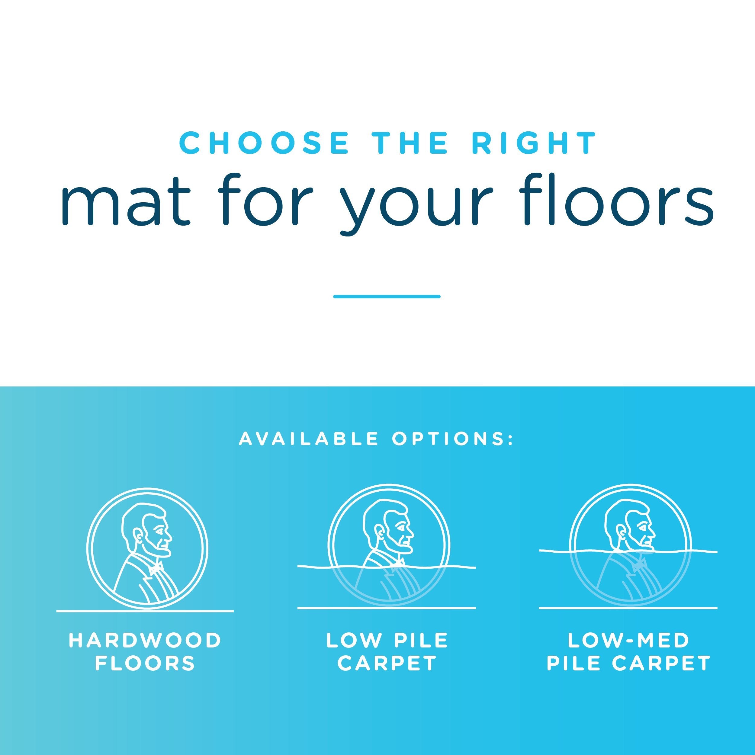 Office Chair Mat for Low‑Pile Carpet – 45" x 53" Clear Desk Floor Protector with Lip, Smooth Glide PVC for Rolling Chairs