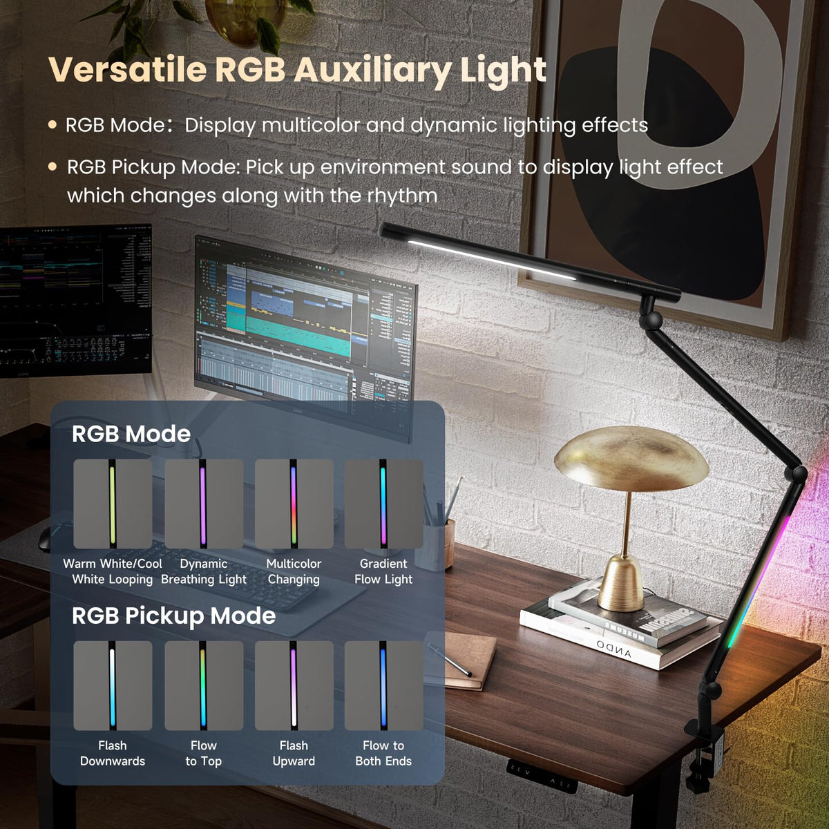 LED Desk Lamp with Clamp, 18W Dual Light Architect Desk Light, Adjustable Swing Arm RGB Light Sensor Switch, Eye-Caring 4 Modes Stepless Dimming Table Lamp for Home Office Reading Study Gaming