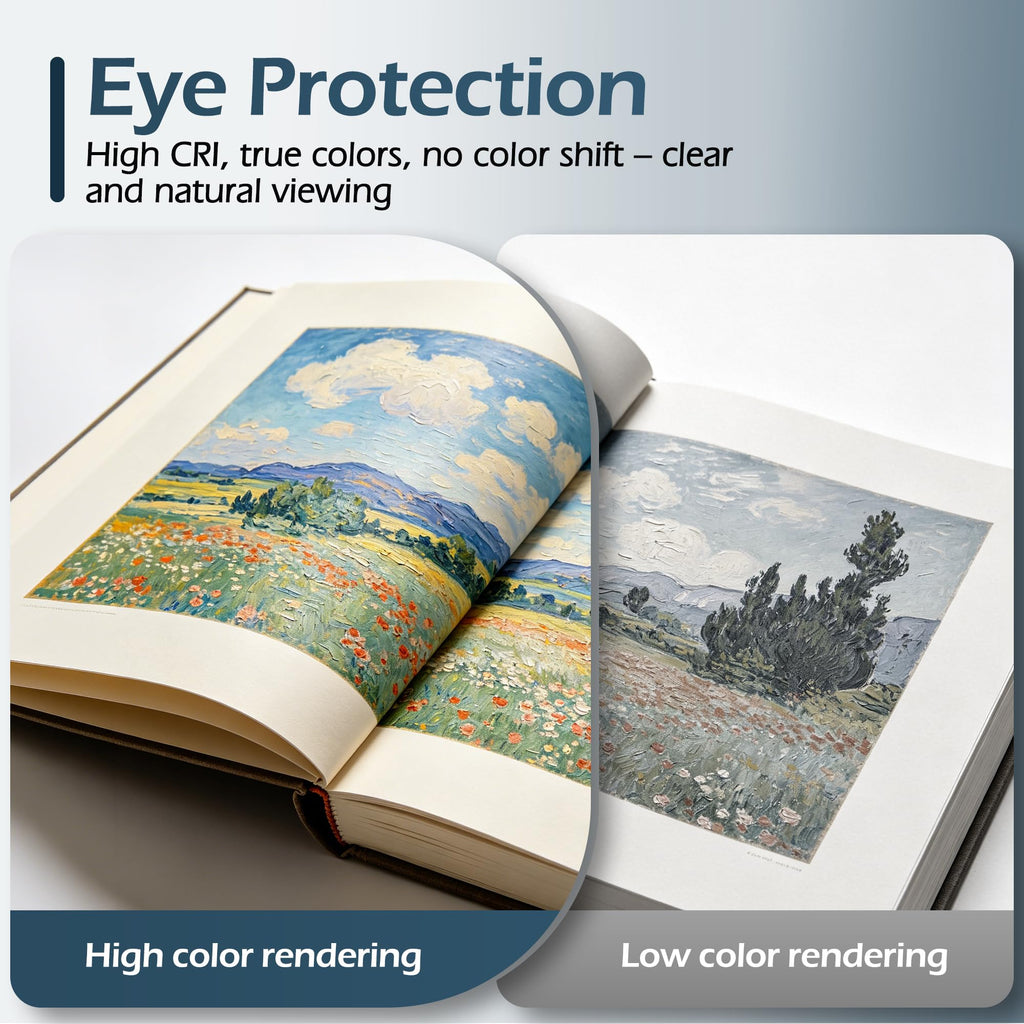 Desk Lamps for Home Office,Small LED Reading Lamp,5000K Eye-Care Desk Light