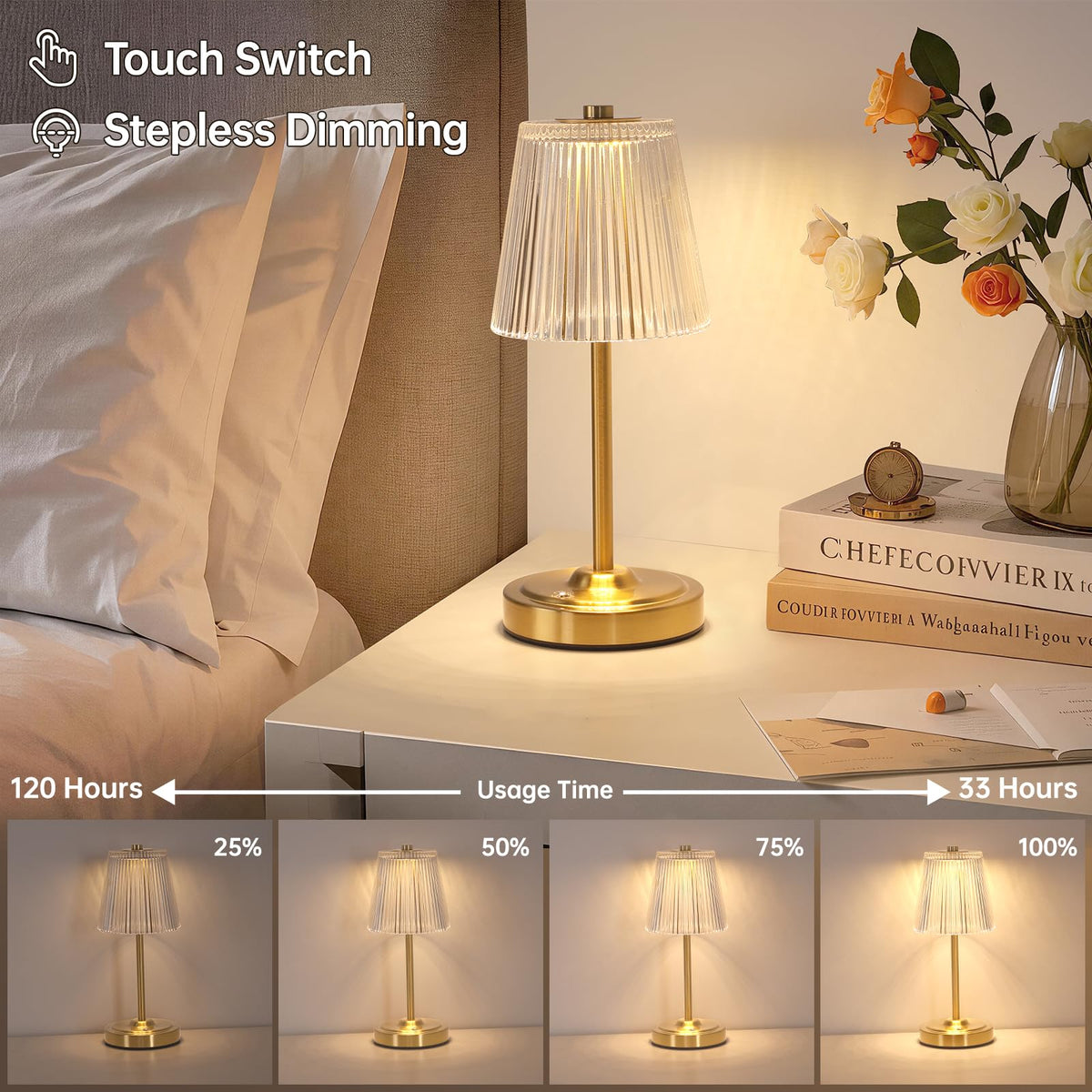 Set of 2 Cordless Touch Table Lamp with 5200mAh Battery - 3 Adjustable Color Temperatures & Dimmable, Rechargeable Lamp for Bedsides, Living Room, Entryway, Bookshelves (Transparent Stripe)