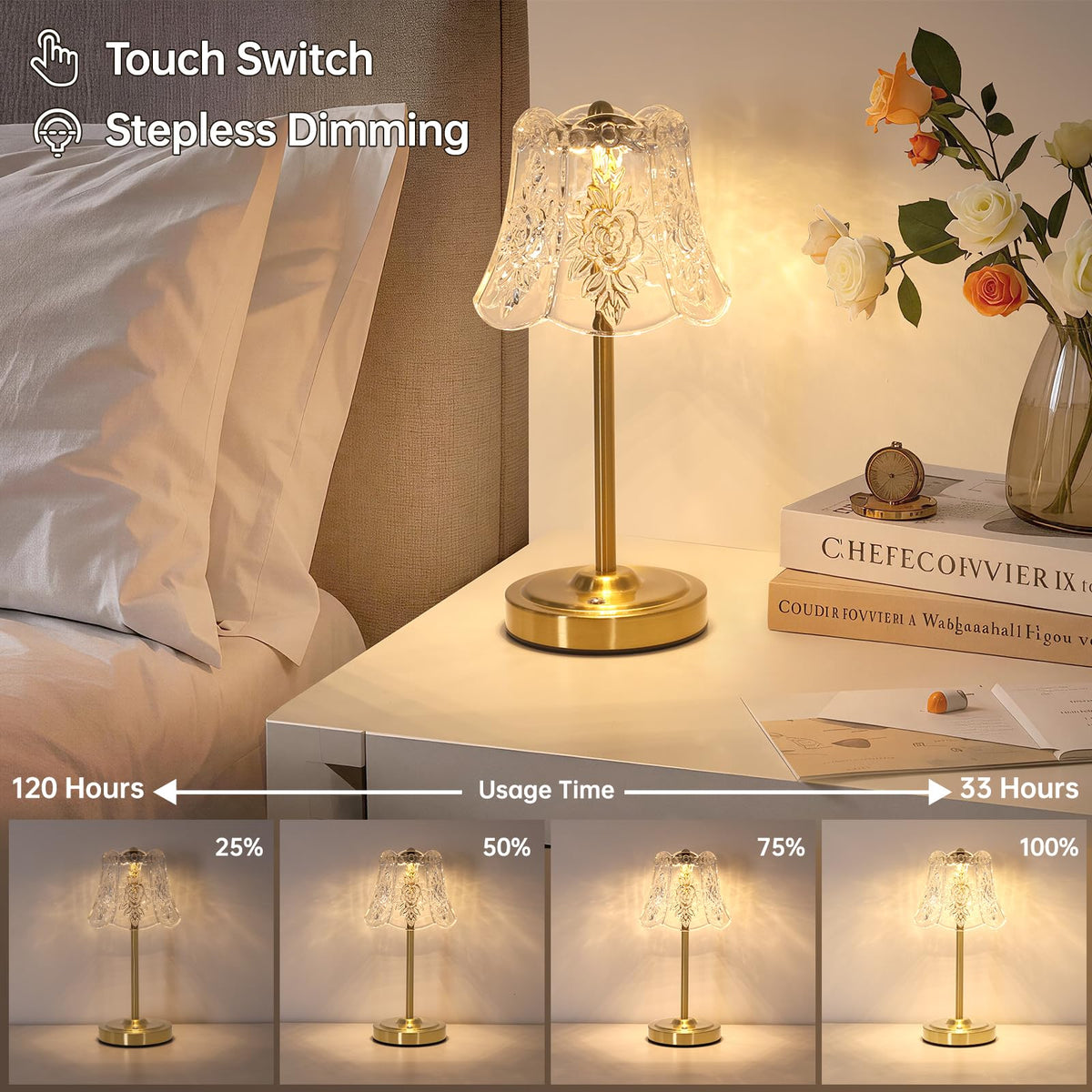 Cordless Touch Table Lamp with 5200mAh Battery - 3 Adjustable Color Temperatures & Dimmable, Rechargeable Desk Lamp for Bedroom, Living Room, Office, Entryway, Bookshelves (Transparent Rose)