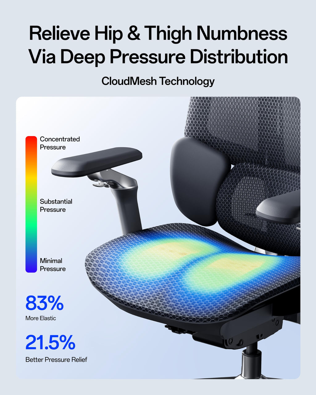 E3 Pro 2026 Edition Ergonomic Office Chair, Mesh Desk Chair with 3-Zone Floating Lumbar Support, Upgraded 4D Headrest, 720° Armrests, Black