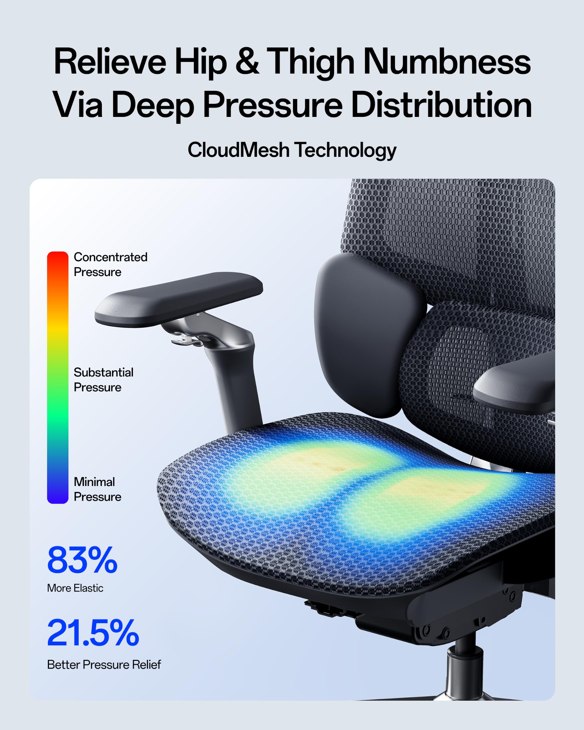 E3 Pro 2026 Edition Ergonomic Office Chair, Mesh Desk Chair with 3-Zone Floating Lumbar Support, Upgraded 4D Headrest, 720° Armrests, Black