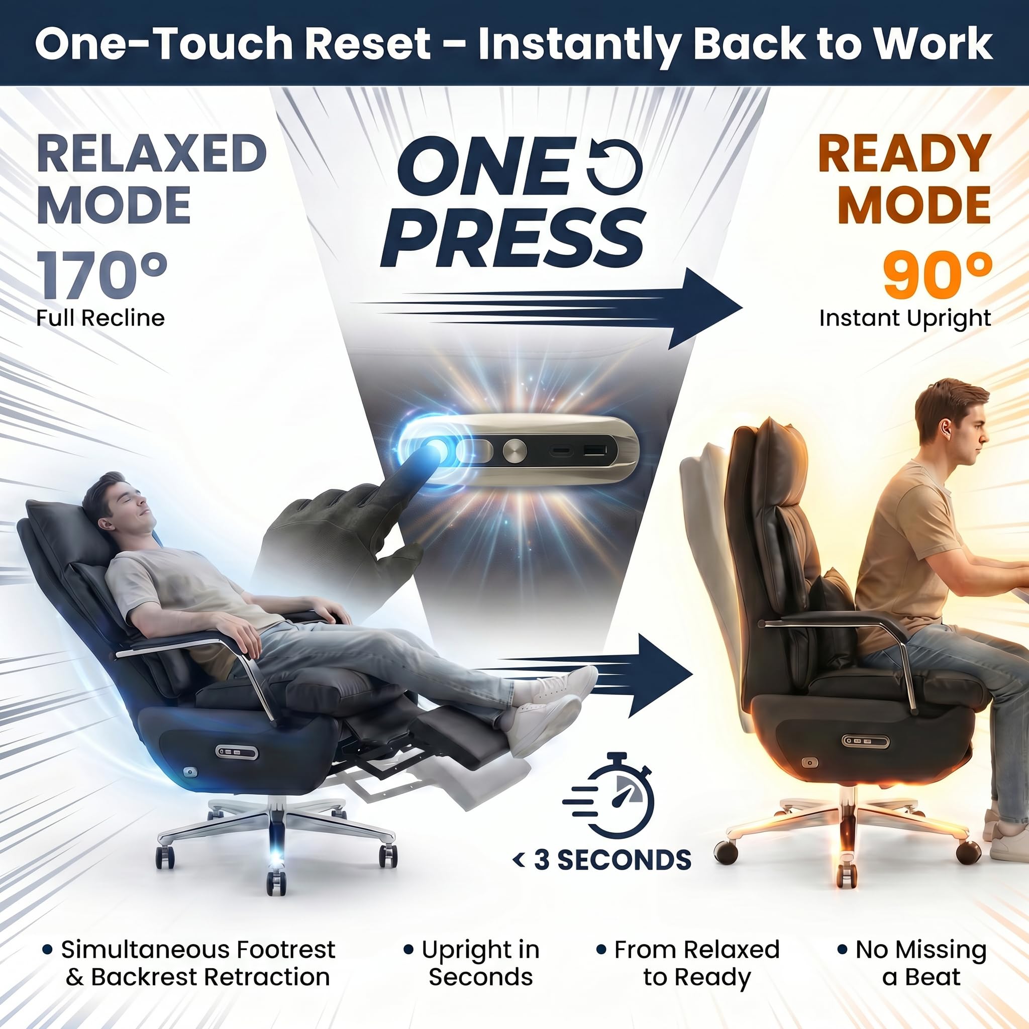 Dual Motor Executive Office Chair with Footrest, One-Touch Reset, 170° Reclining Wide Seat Ergonomic Leather Desk Chair, 450LBS Big and Tall for Home&Office (Black)