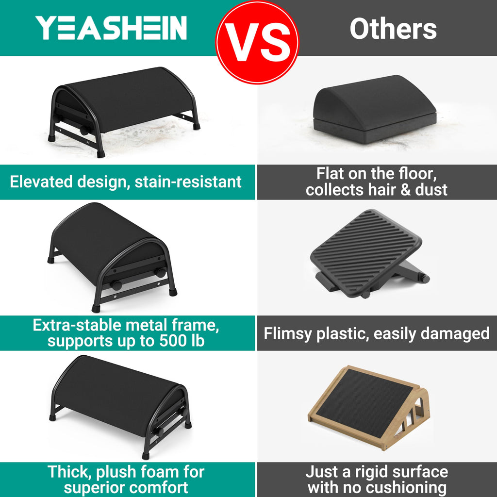 Adjustable Foot Rest for Under Desk at Work, Ergonomic Foot Stools with 7 Positions, Elevated Cushion Under Desk Footrest with Metal Frame, Leg Rest Used for Home, Car, PC Gaming Accessories