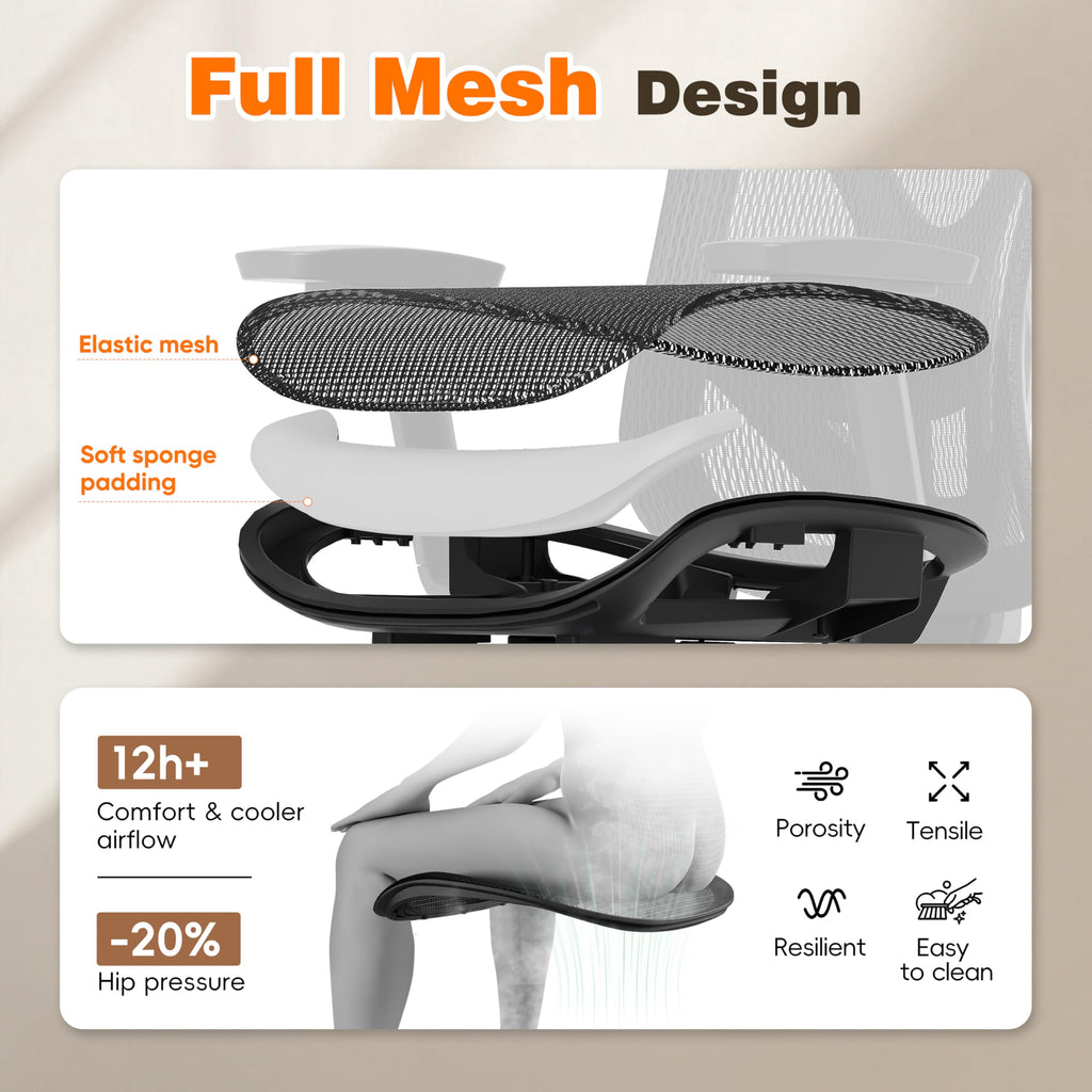Ergonomic Office Chair with Footrest, 135° Reclining Desk Chair with Adjustable Lumbar Support,3D Armrest,Headrest & Large Steel Base, 300LBS Heavy Duty Mesh Chair