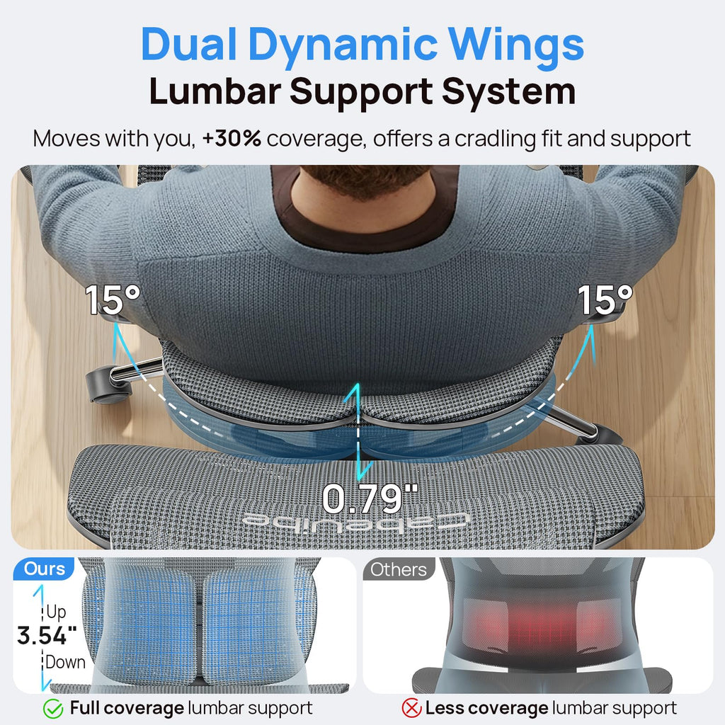 Ergonomic Office Chair with Adaptive Dual-Wing Lumbar Support - Over 10 Hours Sitting Comfortable Mesh Big and Tall Home Desk Chair, 4D Headrest, 630° Armrst, Seat Depth Adjustable