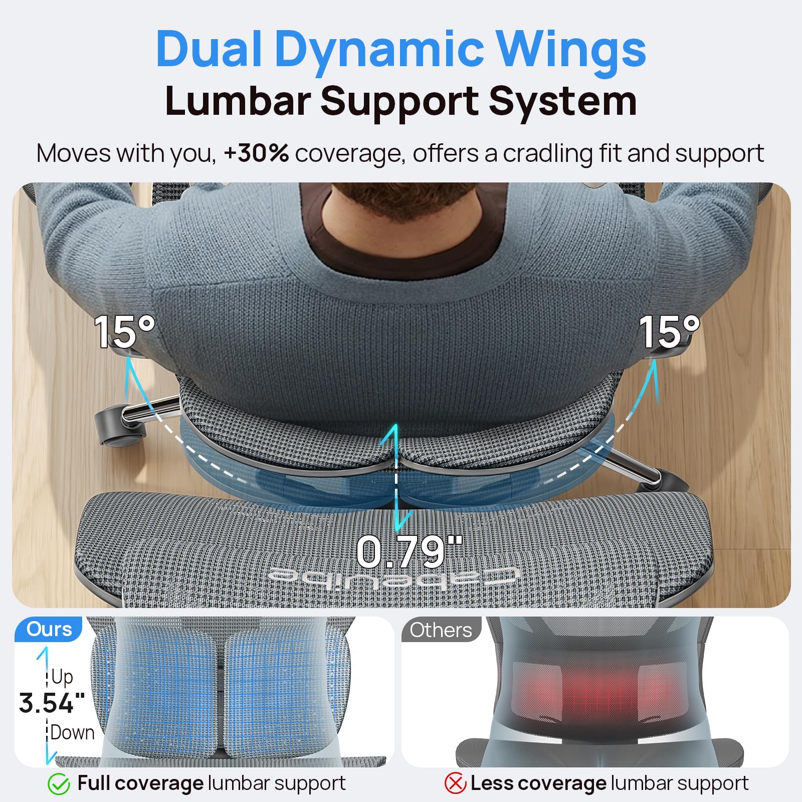 Ergonomic Office Chair with Adaptive Dual-Wing Lumbar Support - Over 10 Hours Sitting Comfortable Mesh Big and Tall Home Desk Chair, 4D Headrest, 630° Armrst, Seat Depth Adjustable