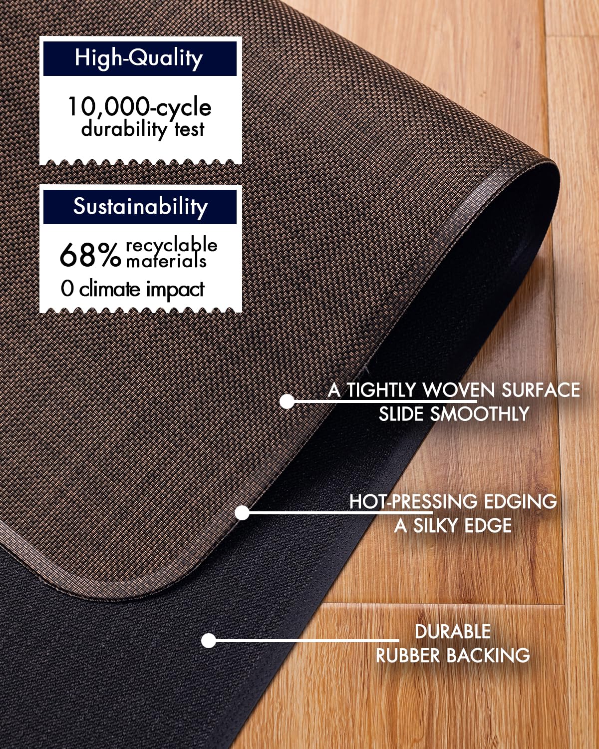 Office Chair Mat for Hardwood Floor Under Desk Computer Rolling Chair Mat for Wood/Tile Floor Non-Slip Heavy Duty Desk Rug PVC Plastic Hard Floor Protector 36" x 48"(Coffee)