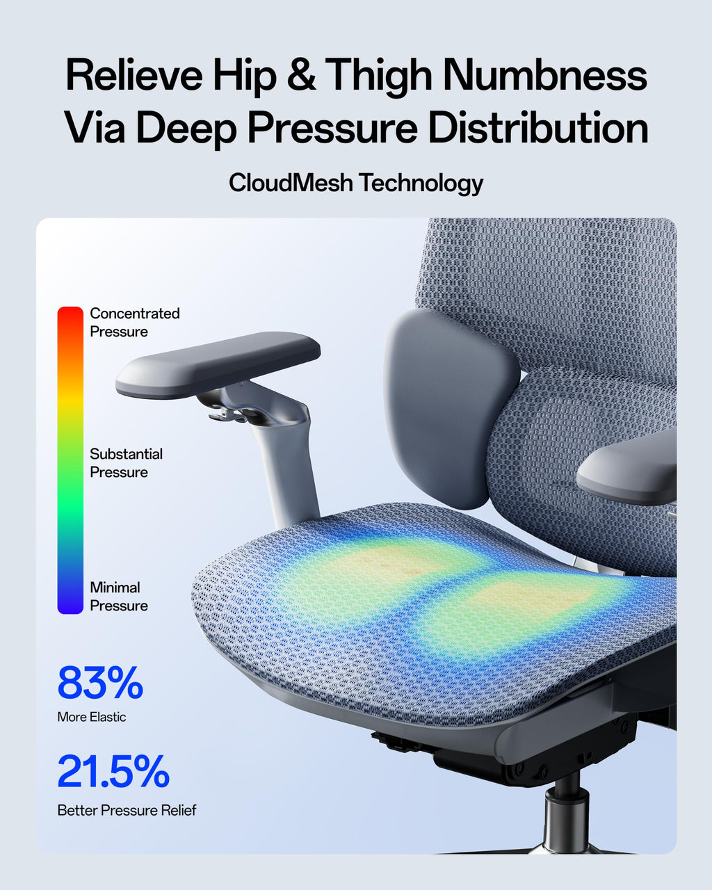 E3 Pro 2026 Edition Ergonomic Office Chair, Mesh Desk Chair with 3-Zone Floating Lumbar Support, Upgraded 4D Headrest, 720° Armrests, Grey