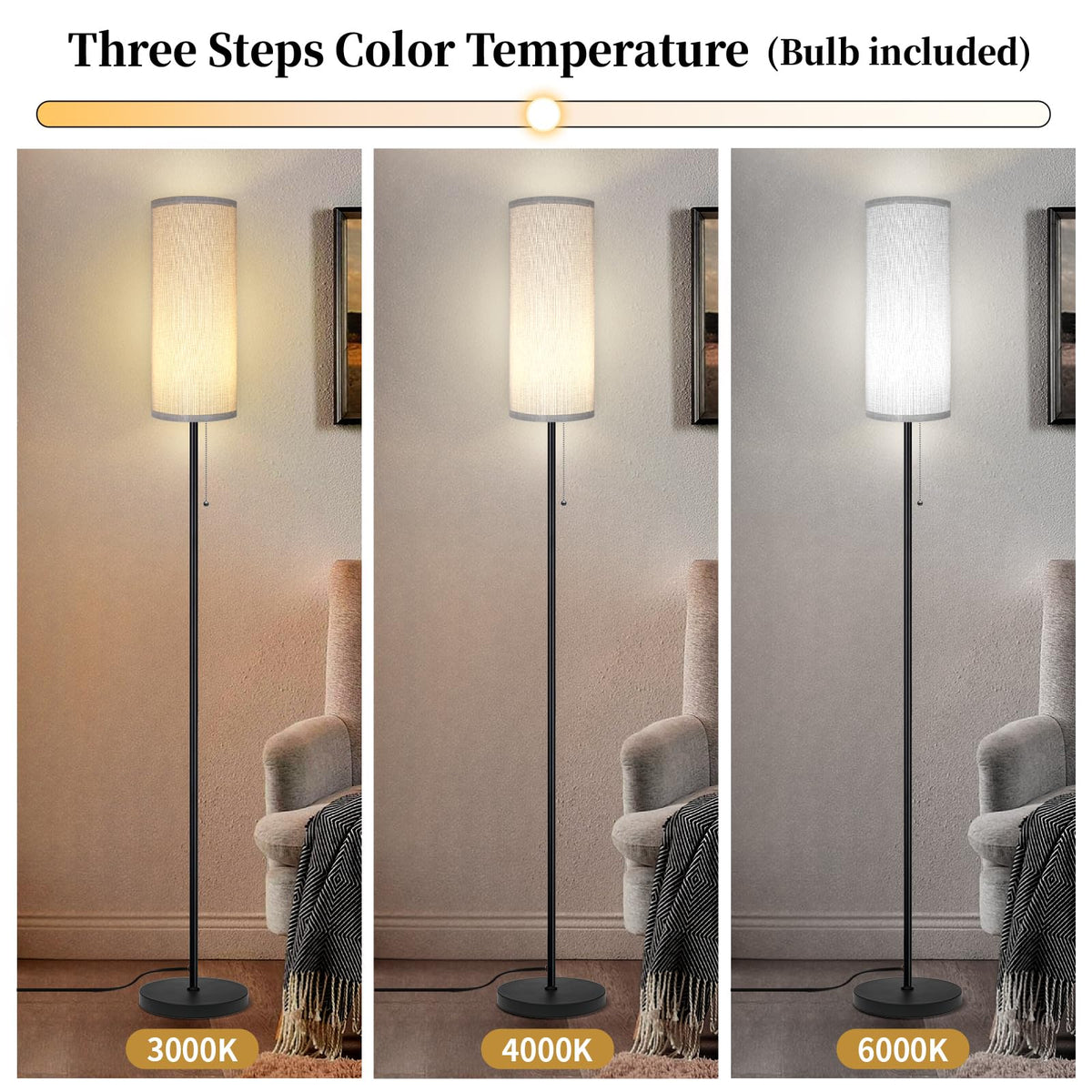 Floor Lamp for Living Room, Modern Standing Lamps with Lampshade, Minimalist Tall Lamp with Chain Switch for Living Room, LED Bulb Included (Gray Shade)