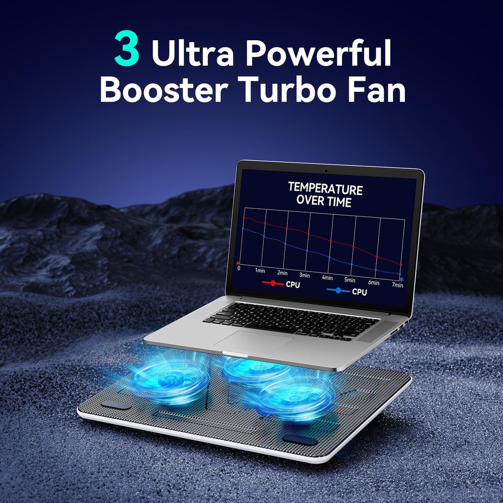 Laptop Cooling Pad, Portable Slim Quiet USB Powered Laptop Notebook Cooler Cooling Pad Stand Chill Mat with 3 Blue LED Fans, Fits 12-17 Inches (White)