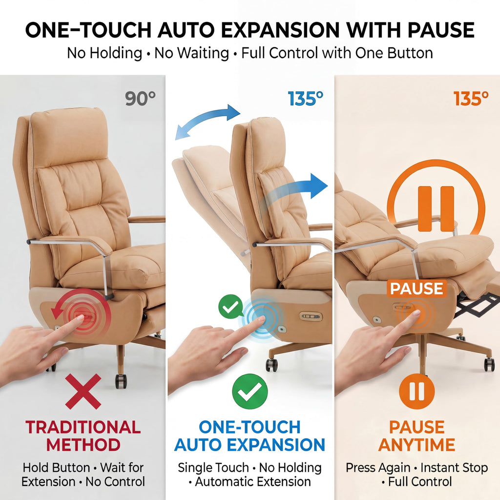 Dual Motor Executive Reclining Office Chair with Footrest – One-Click Electric Recline, Massage Lumbar Support & Pillow, Big and Tall PU Leather Ergonomic Desk Chair for Home Office/Gaming(Brown)