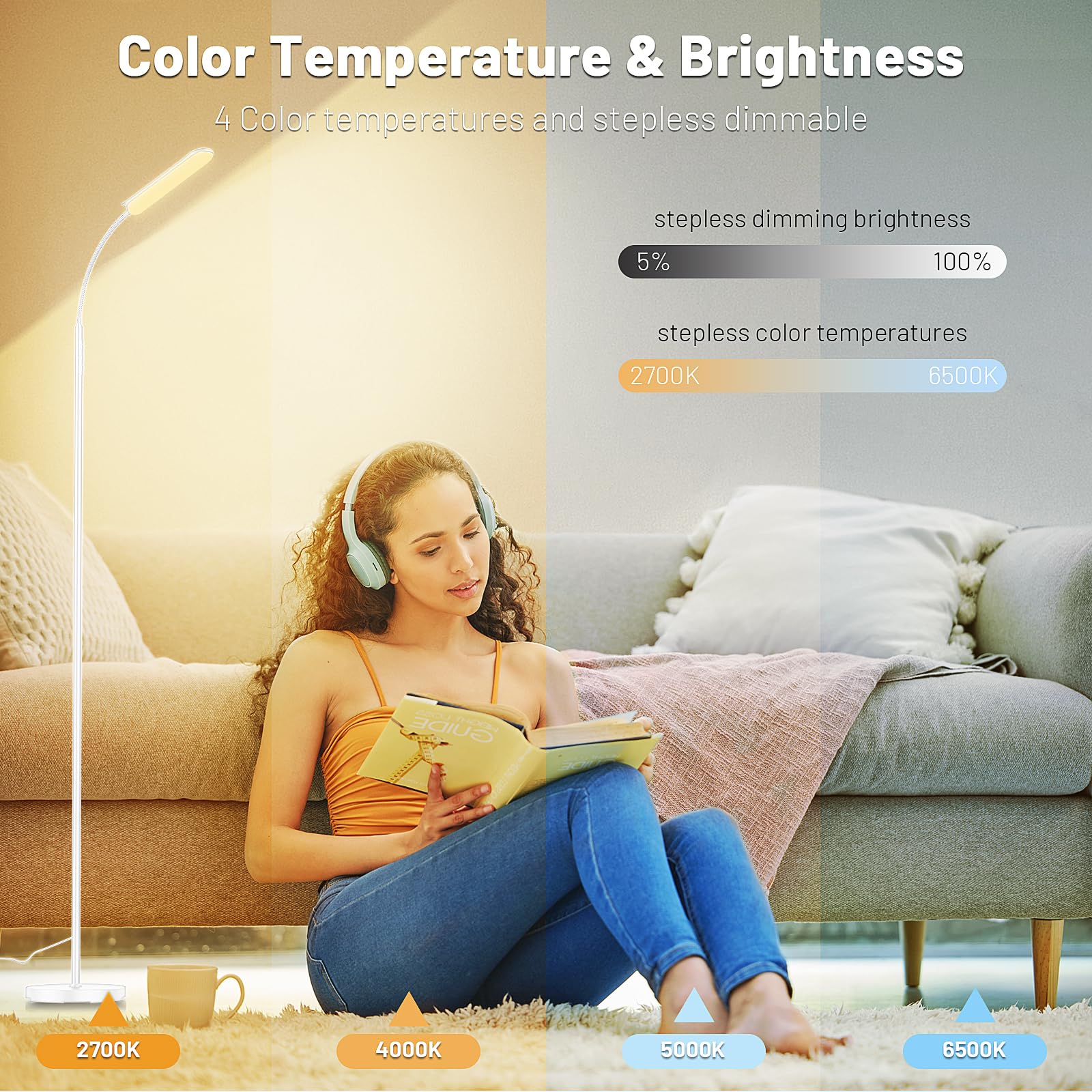 LED Floor Lamp, Super Bright Reading Lamps Floor Standing Lamp with Remote & Touch Control, Stepless Dimming & 2700K-6500K Color Temperature, for Living Room Bedroom Office, White