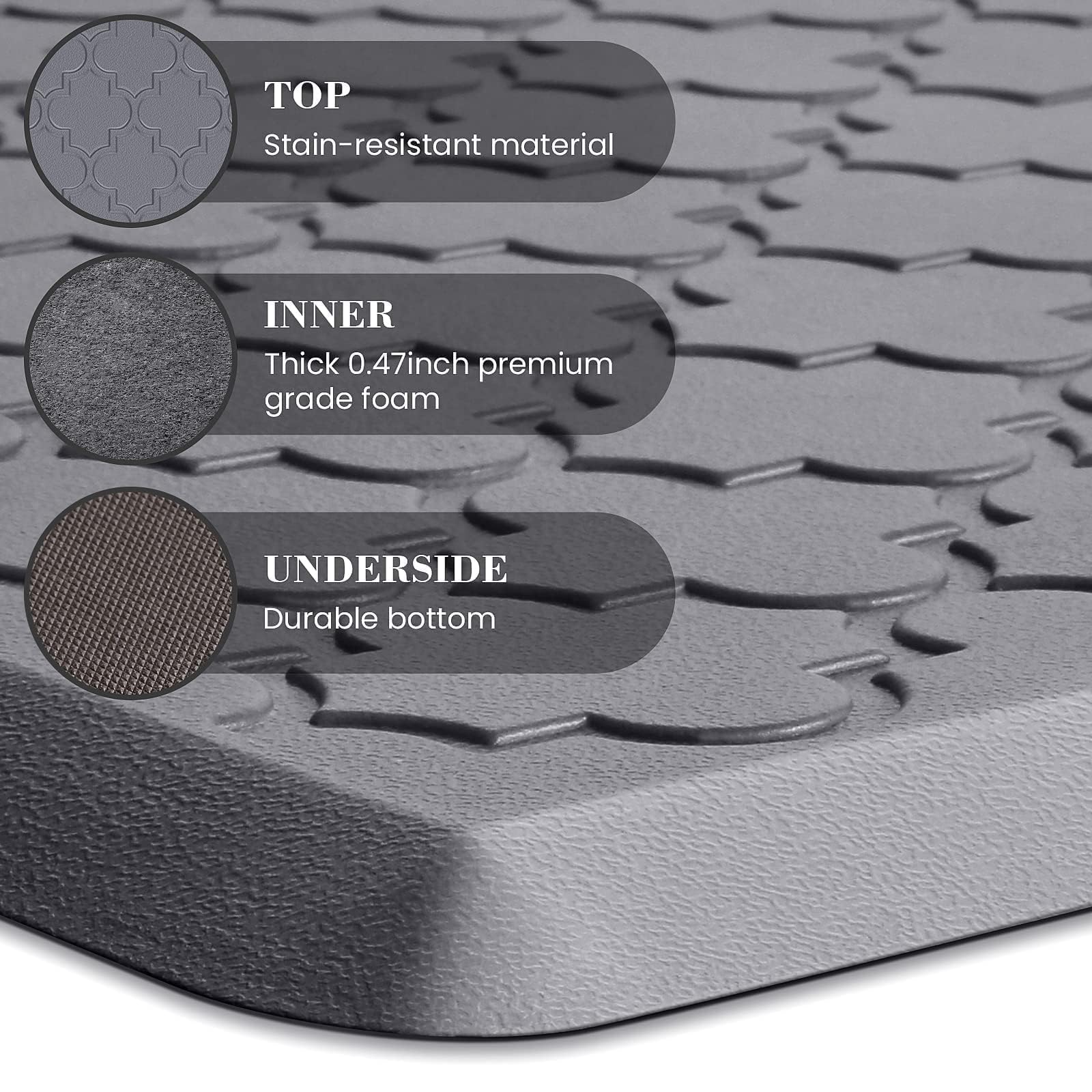 Mat [2 PCS] Cushioned Anti-Fatigue Floor Mat Water Resistant Non-Skid Kitchen Mats and Rugs Ergonomic Comfort Foam Kitchen Rugs Standing Mat for Floor Office Sink(Grey,17.3"x28"+17.3"x60")