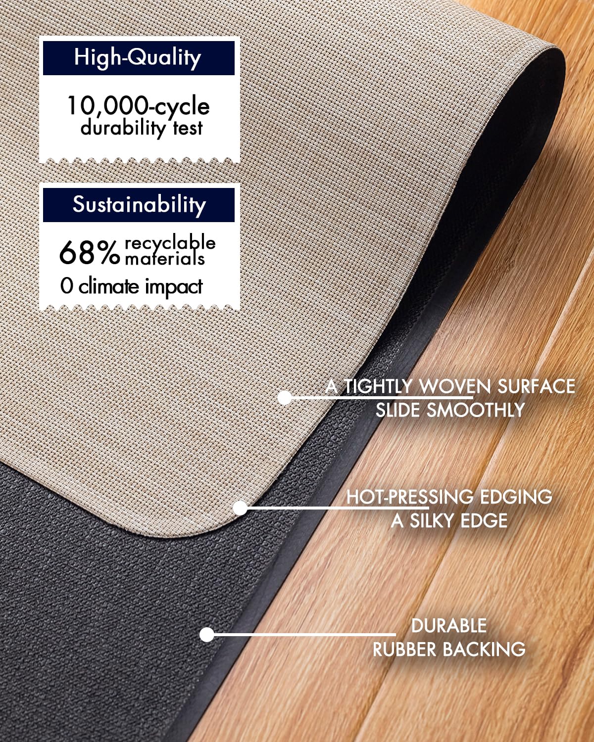 Office Chair Mat for Hardwood Floor Under Desk Computer Rolling Chair Mat for Wood/Tile Floor Non-Slip Heavy Duty Desk Rug PVC Plastic Hard Floor Protector 36" x 48" (Parchment)
