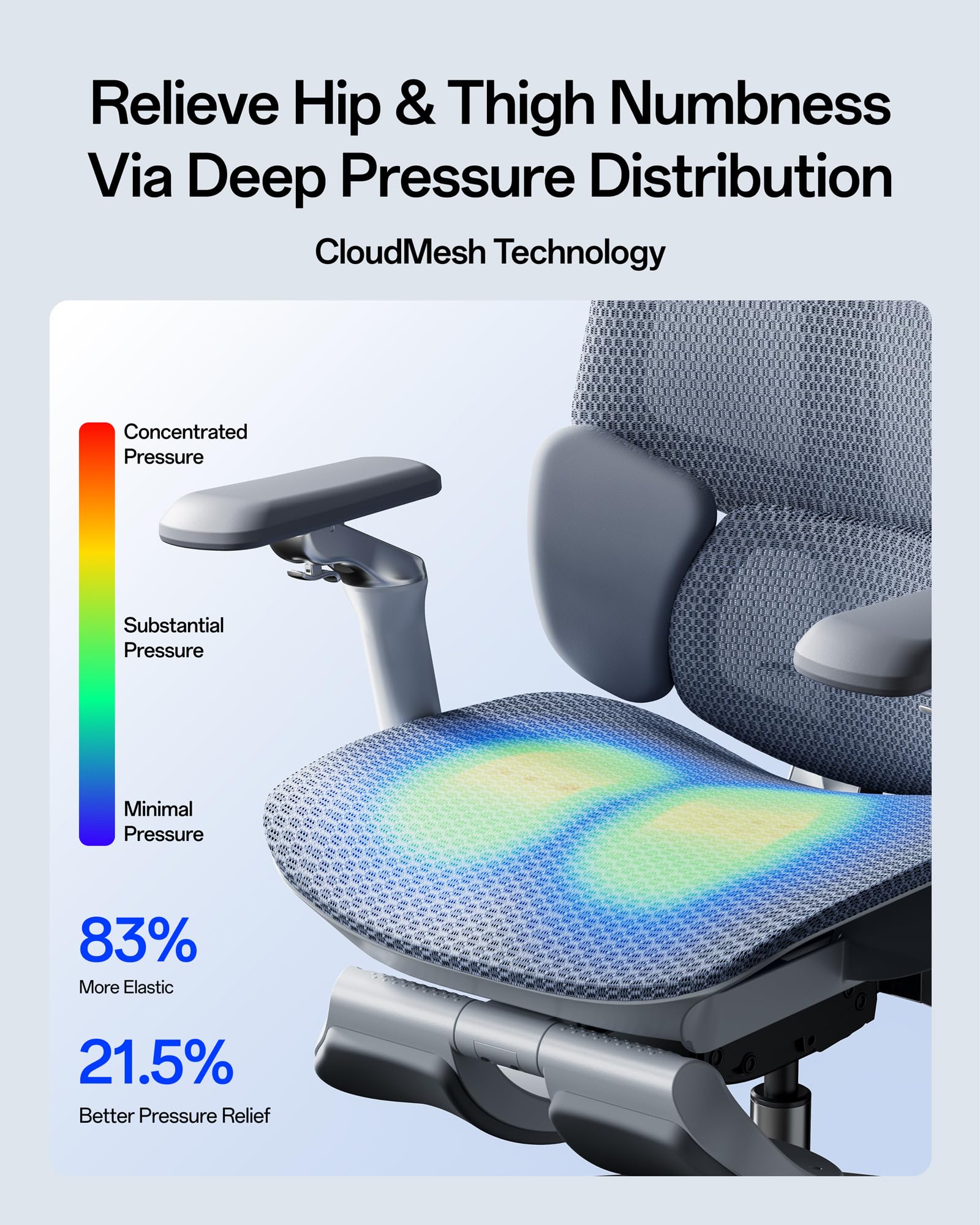 E3 Pro 2026 Edition Ergonomic Office Chair, Mesh Desk Chair with 3-Zone Floating Lumbar Support, Upgraded 4D Headrest, 720° Armrests, Grey with Footrest